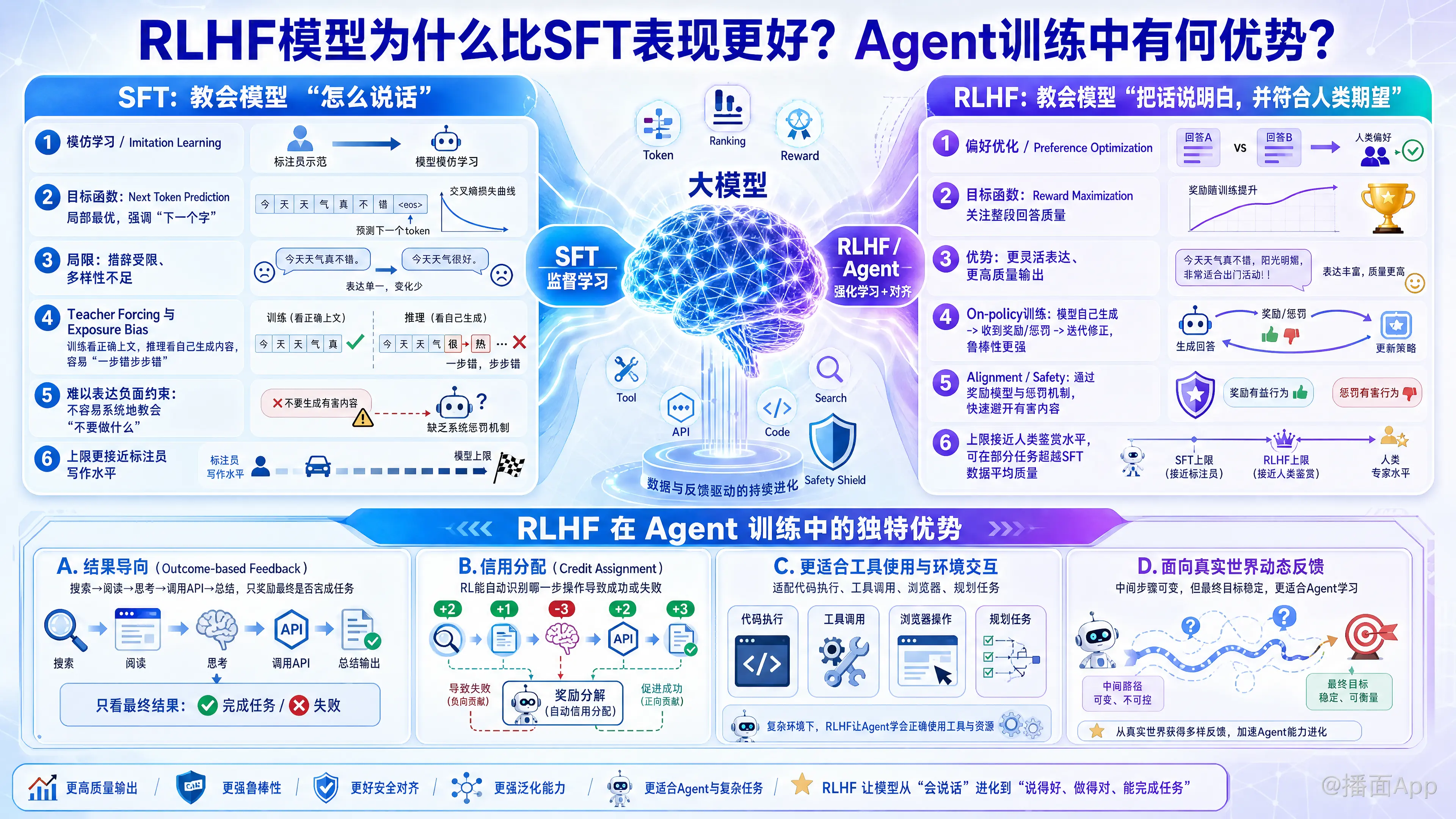 知识点图片