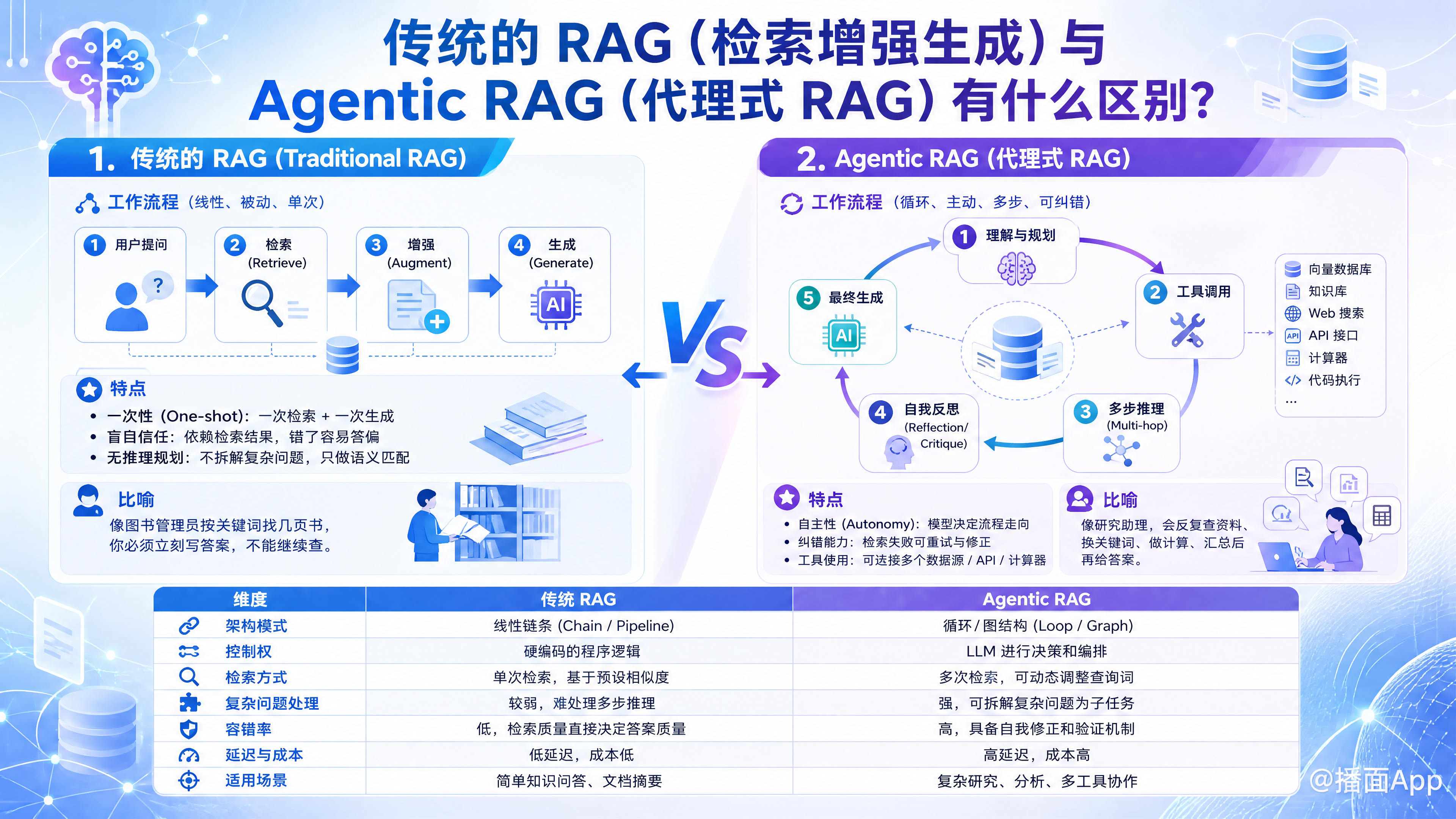知识点图片