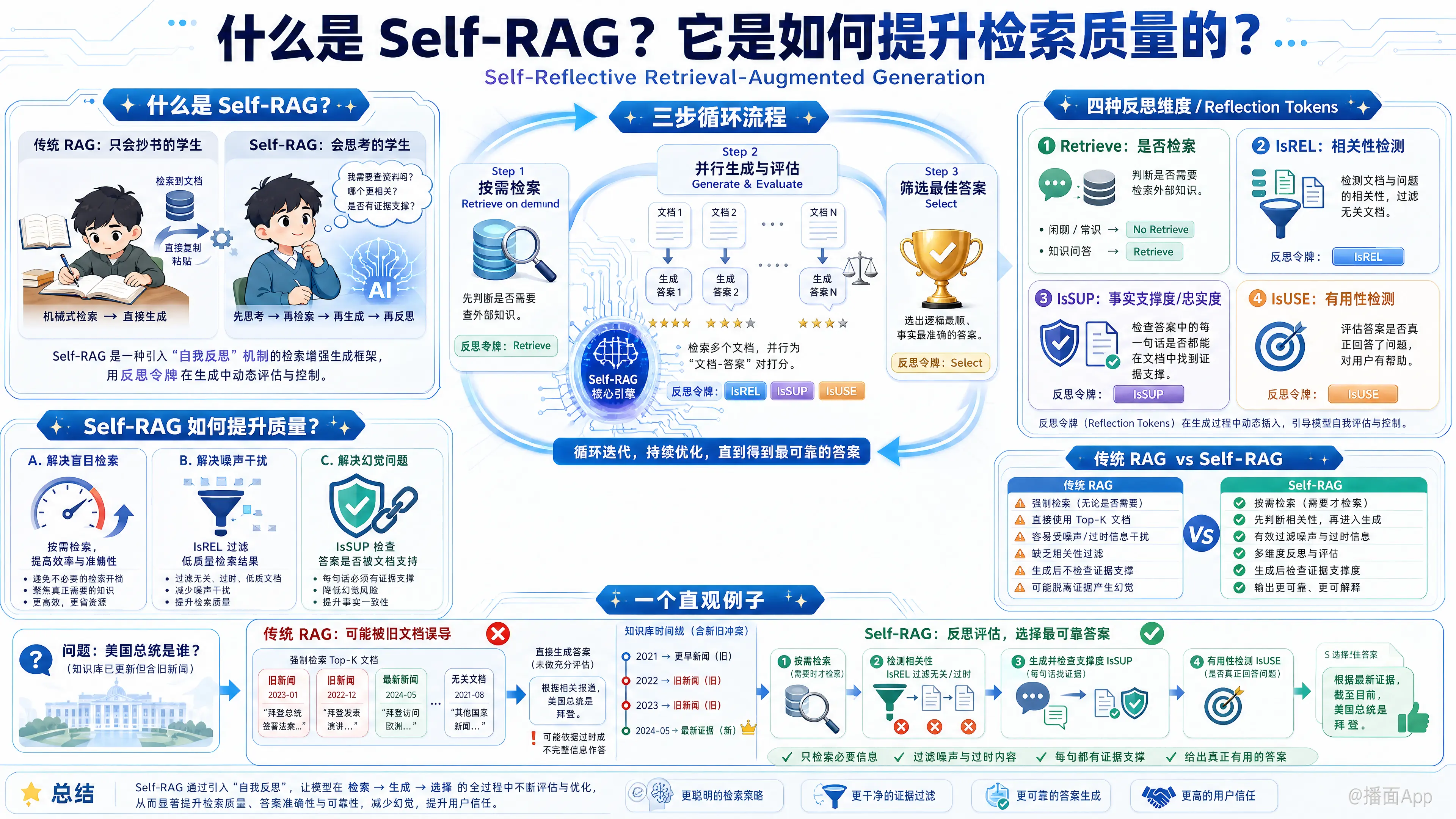 知识点图片