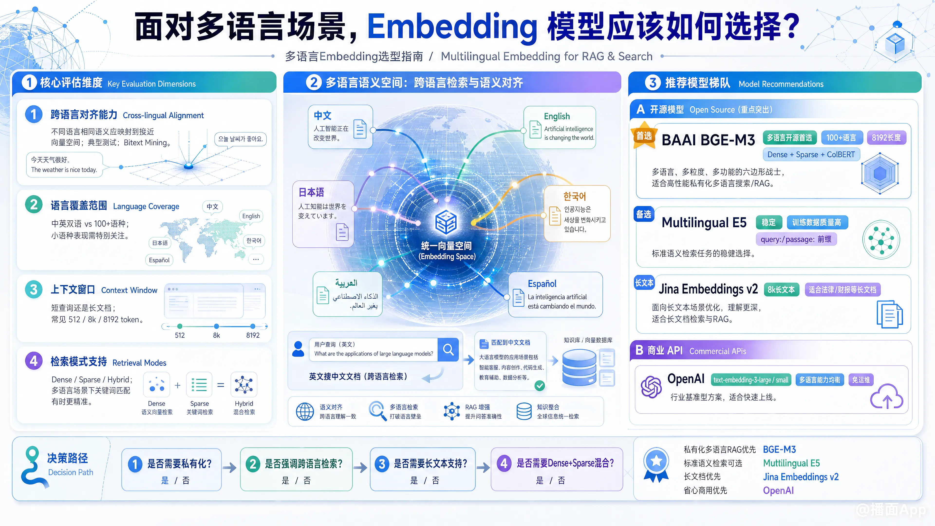 知识点图片