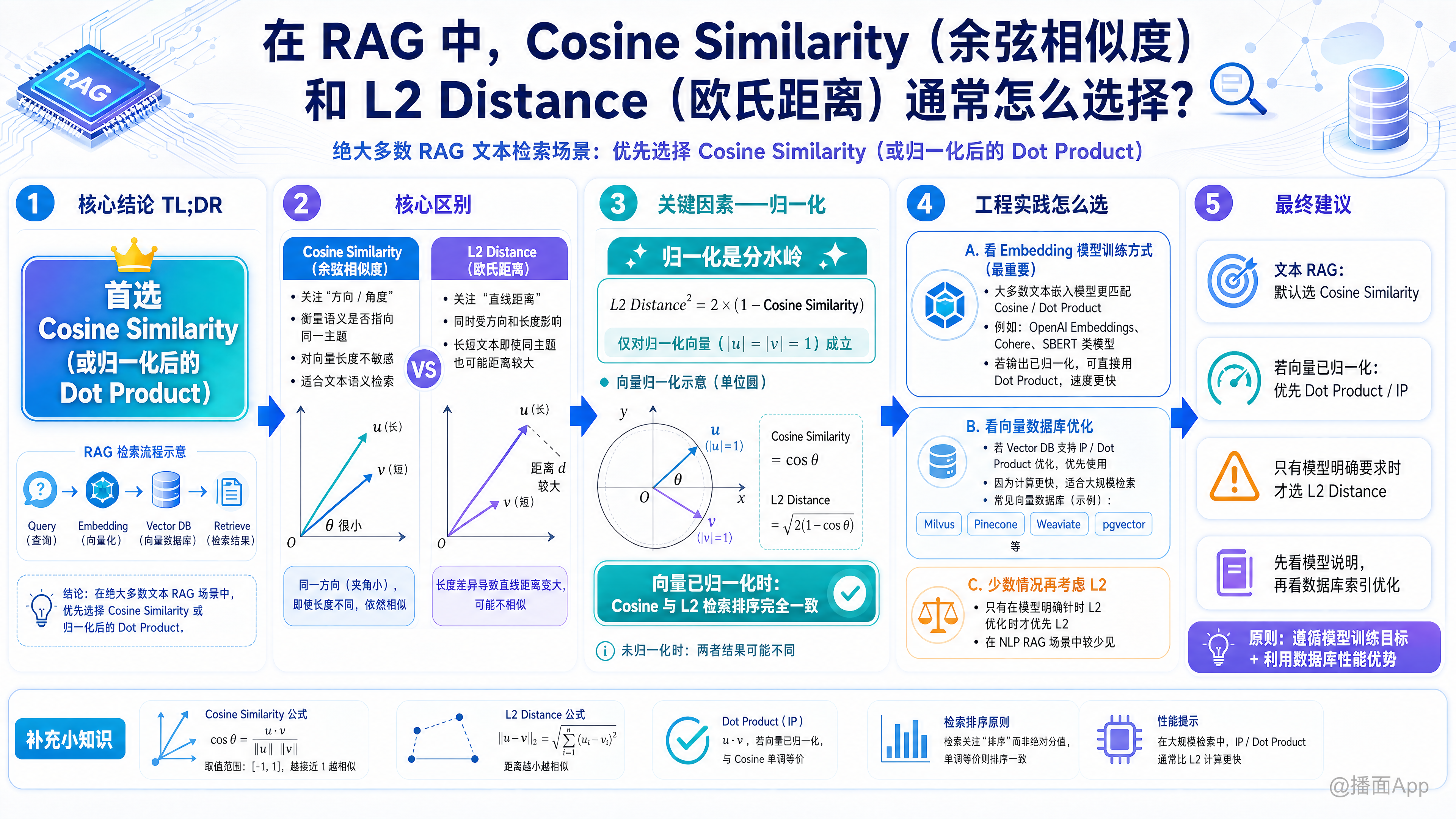 知识点图片