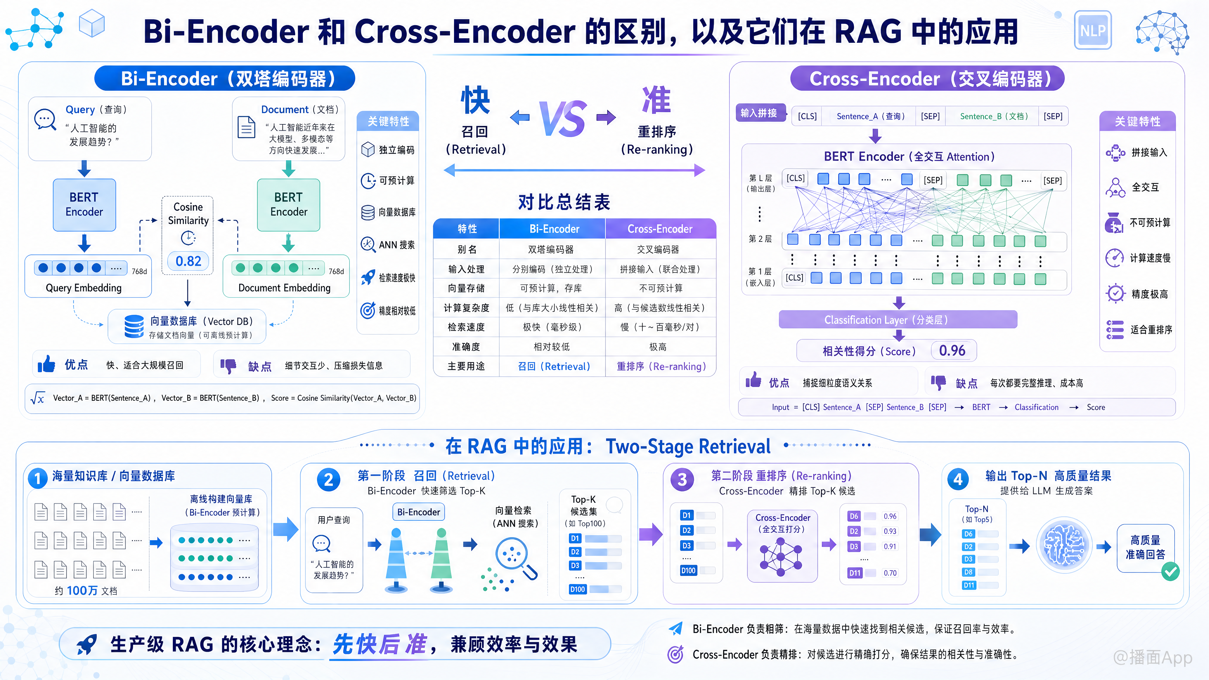 知识点图片