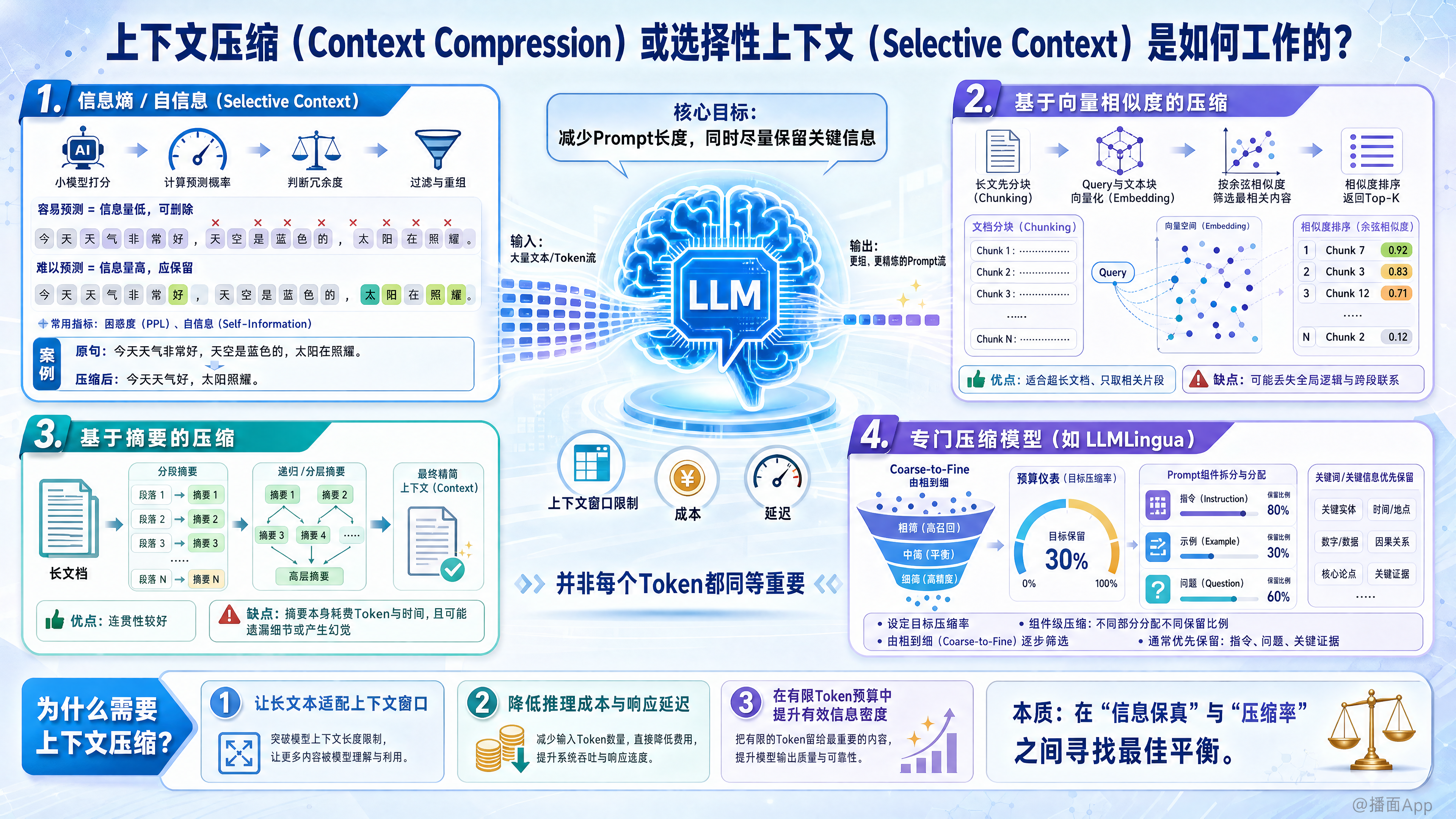 知识点图片