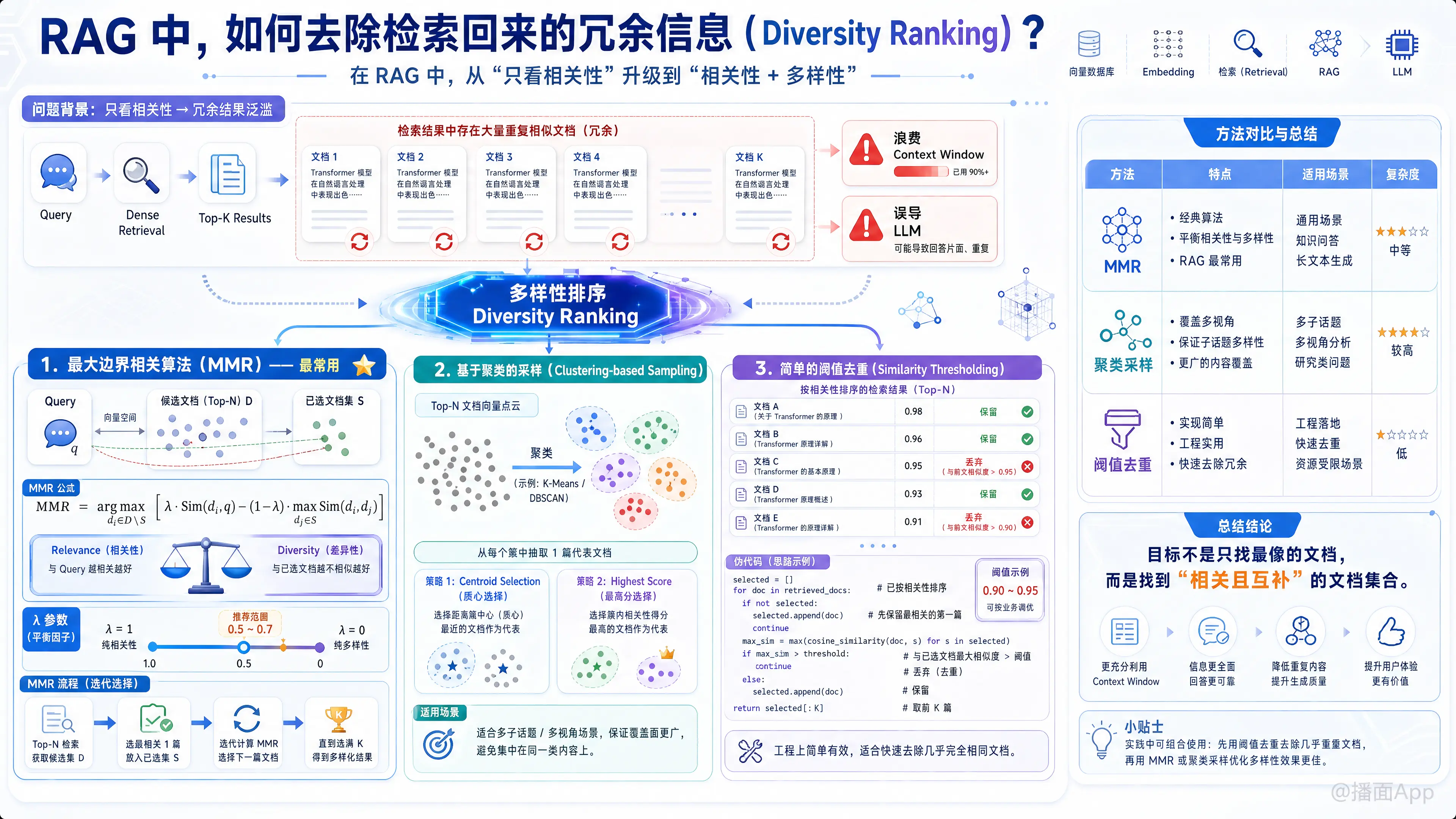知识点图片