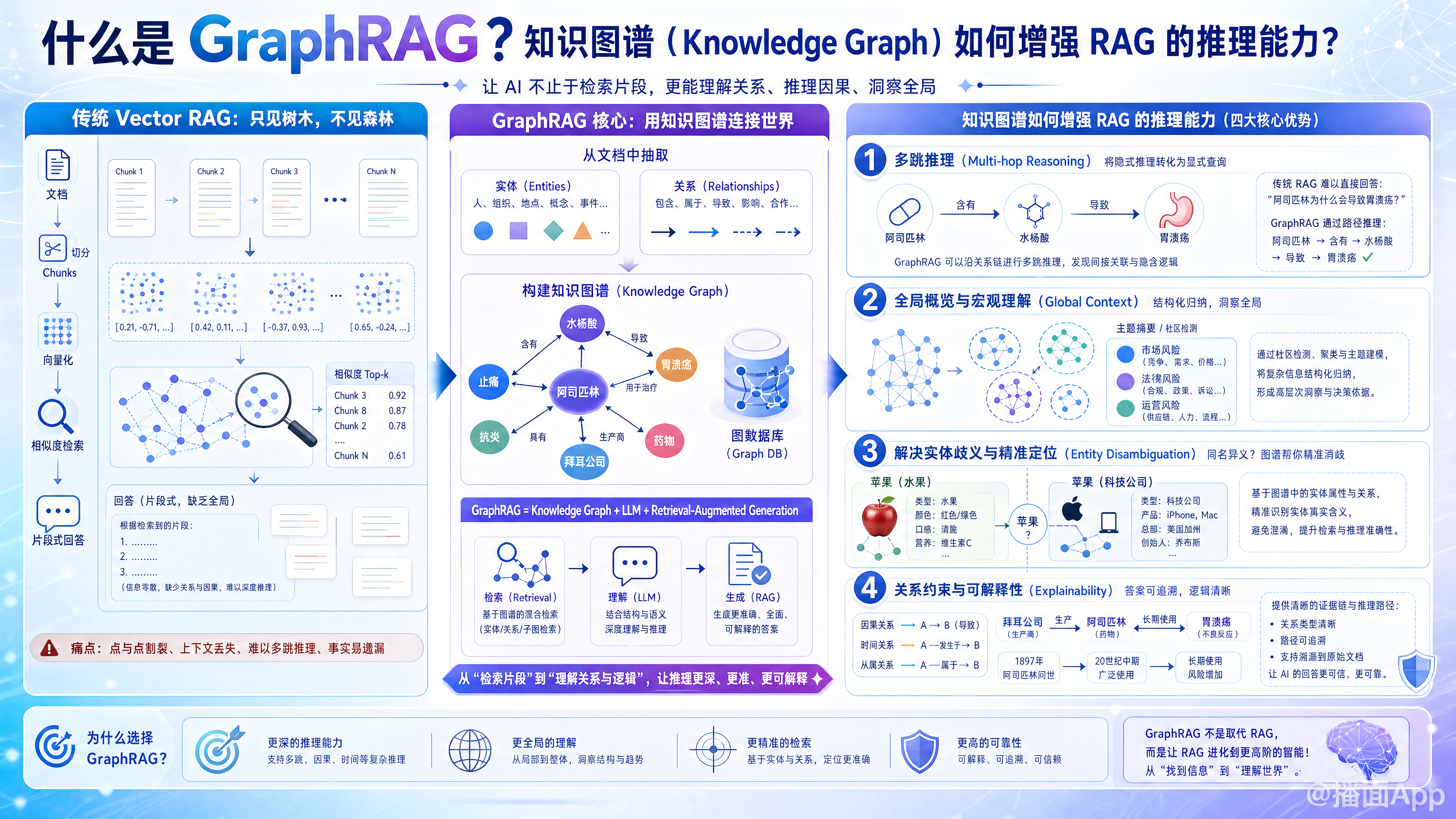 知识点图片