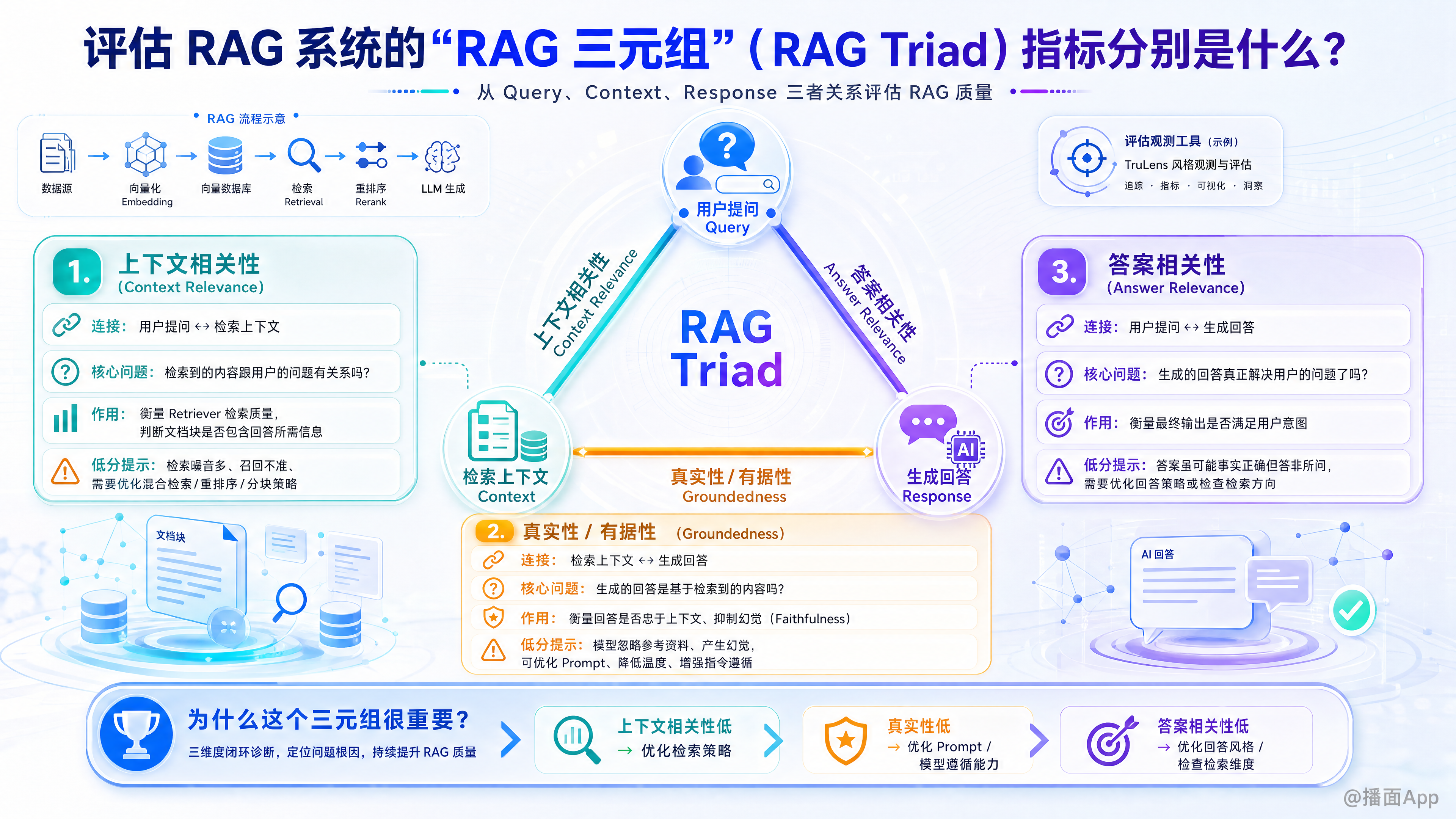 知识点图片