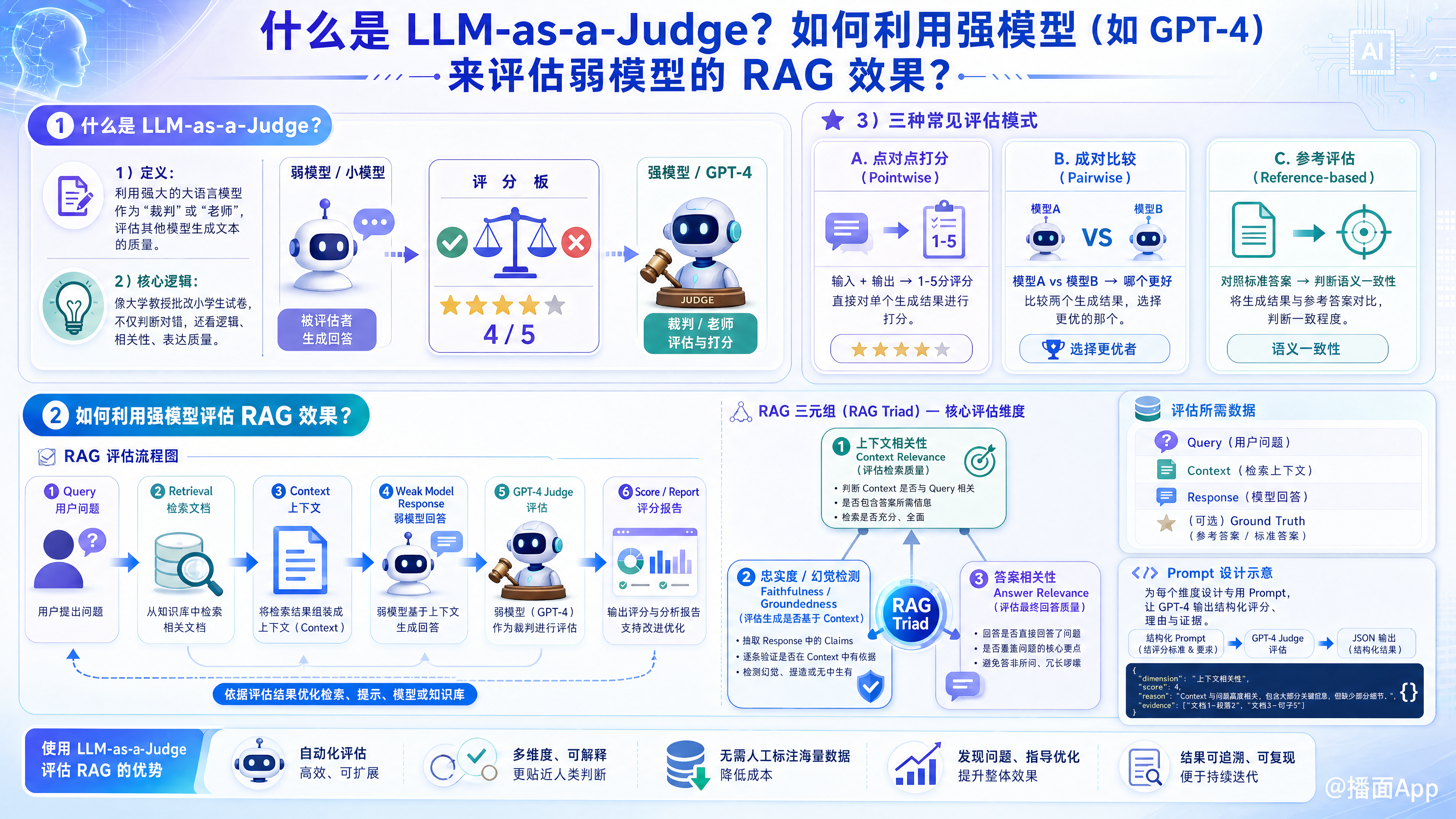 知识点图片