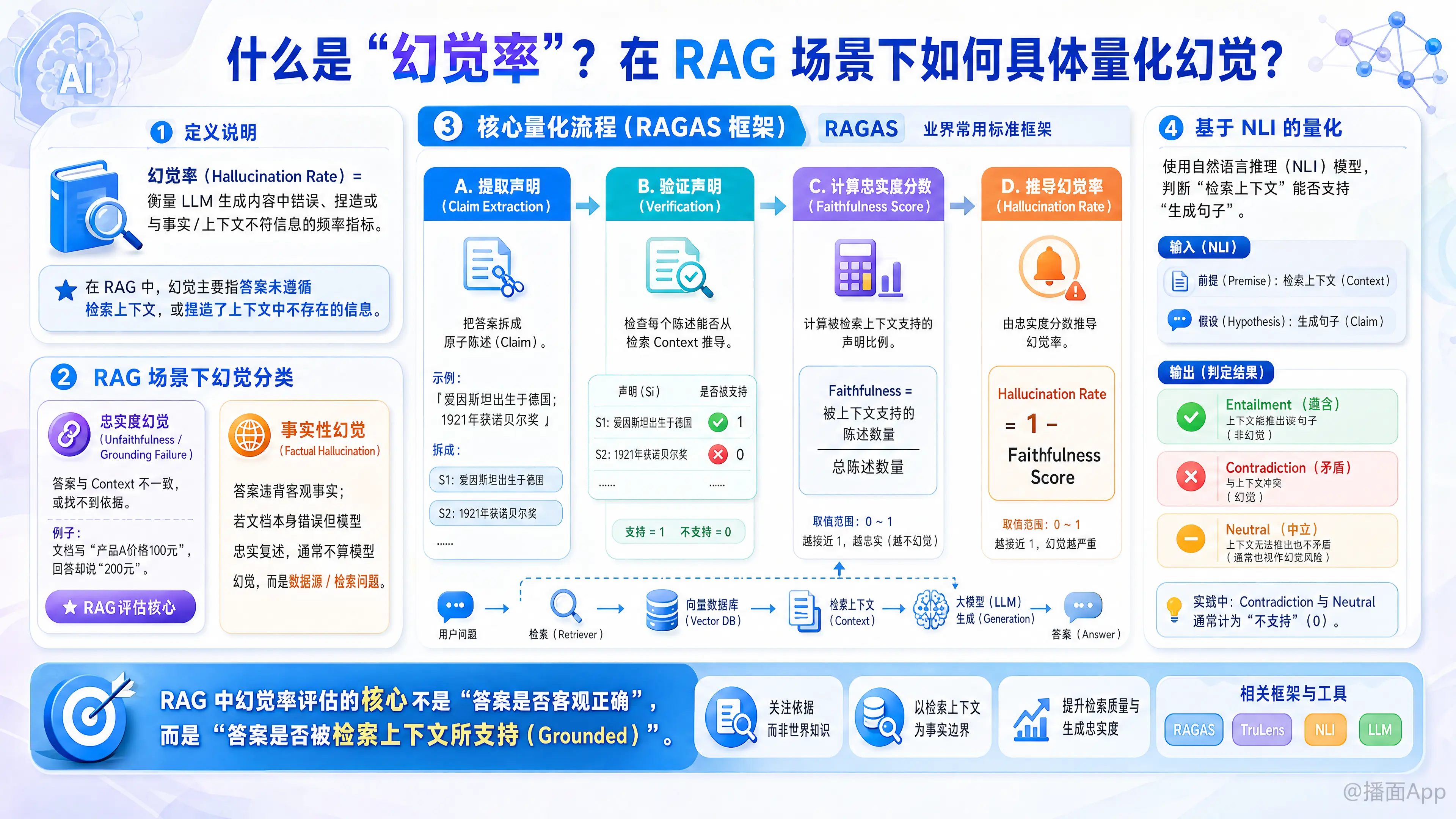 知识点图片