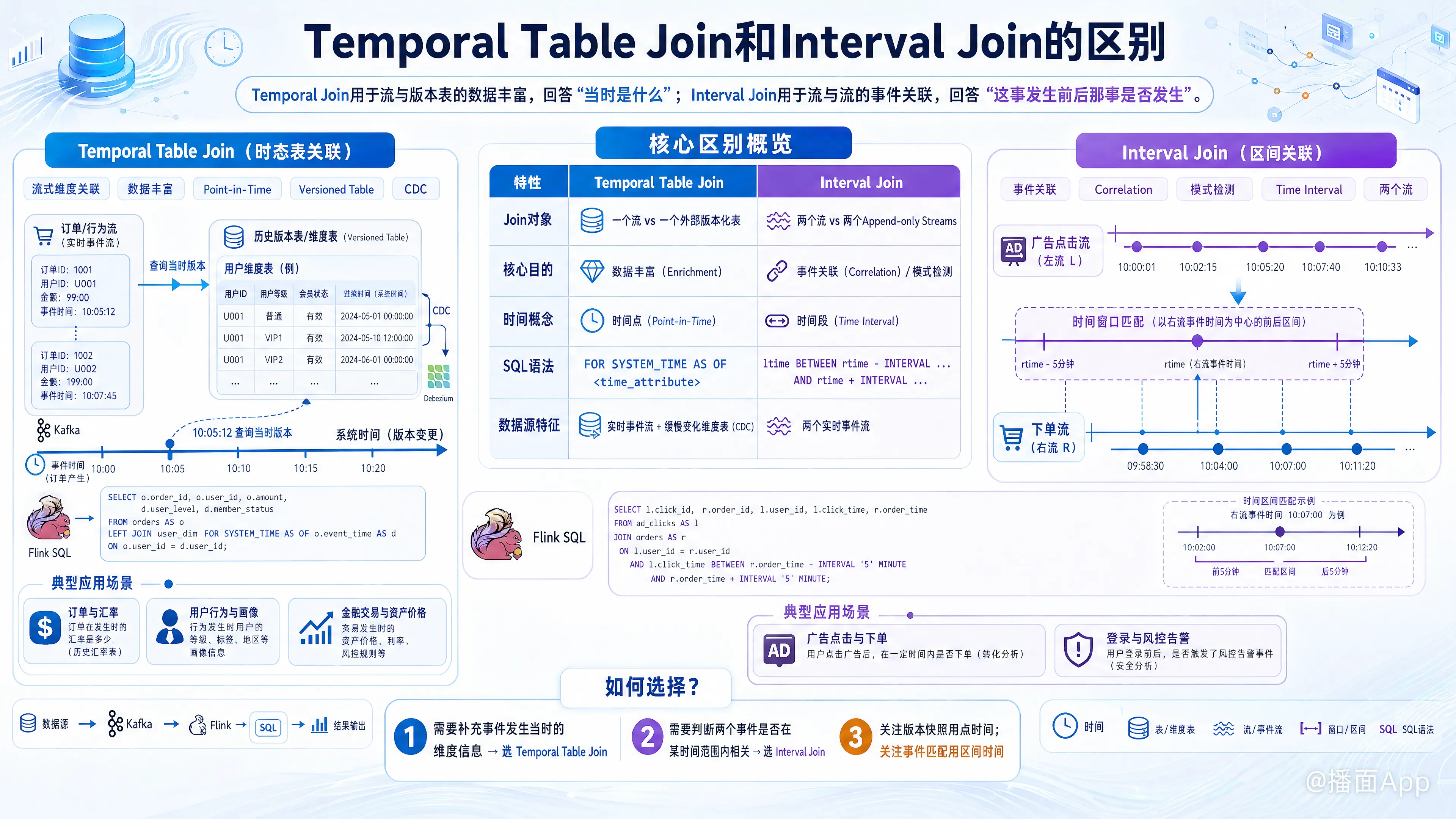 知识点图片