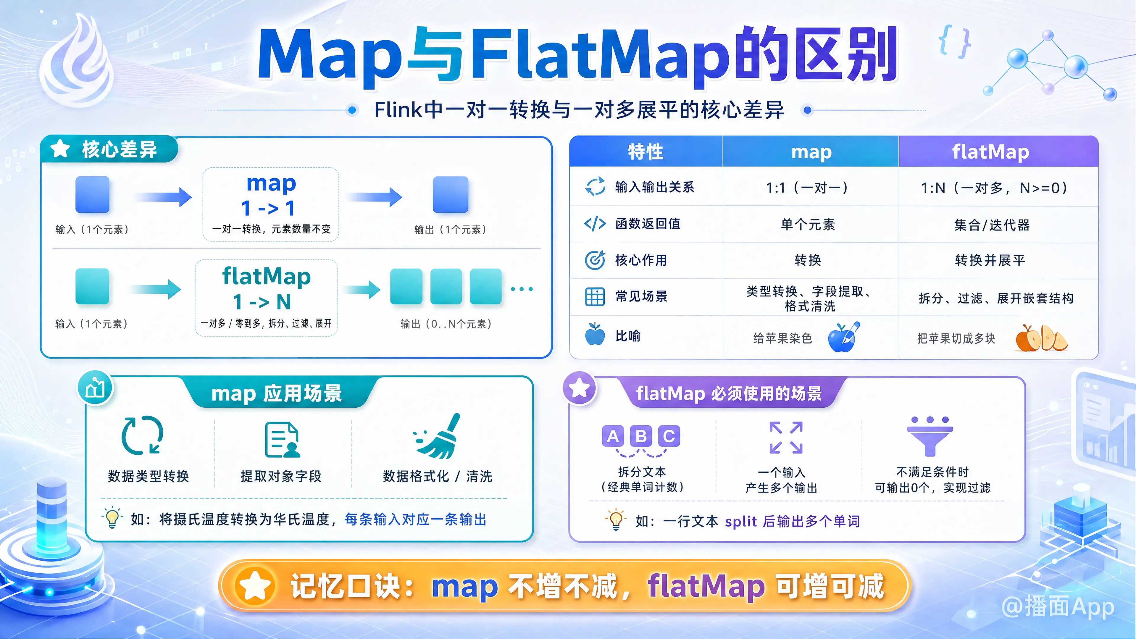 知识点图片