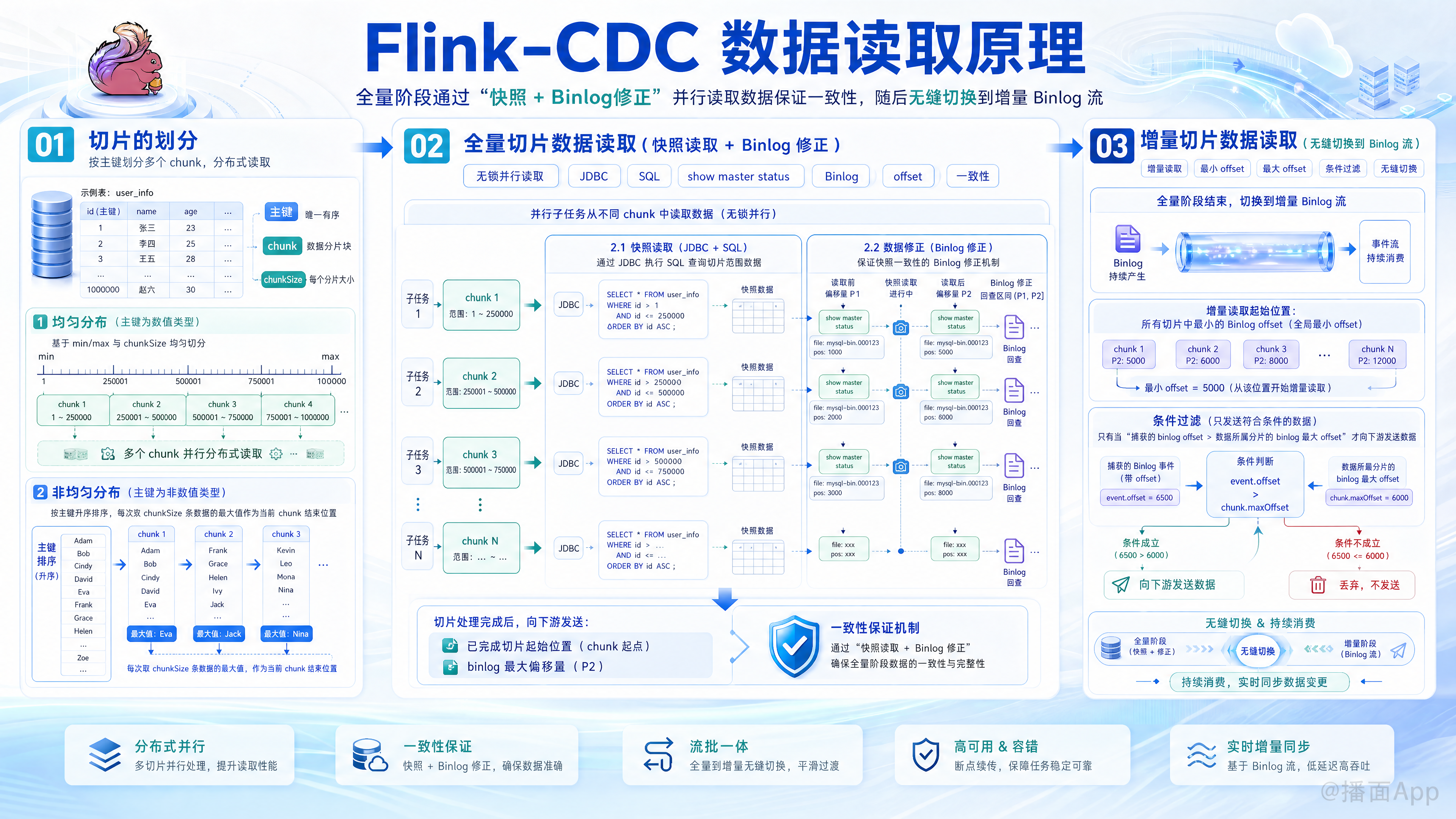 知识点图片