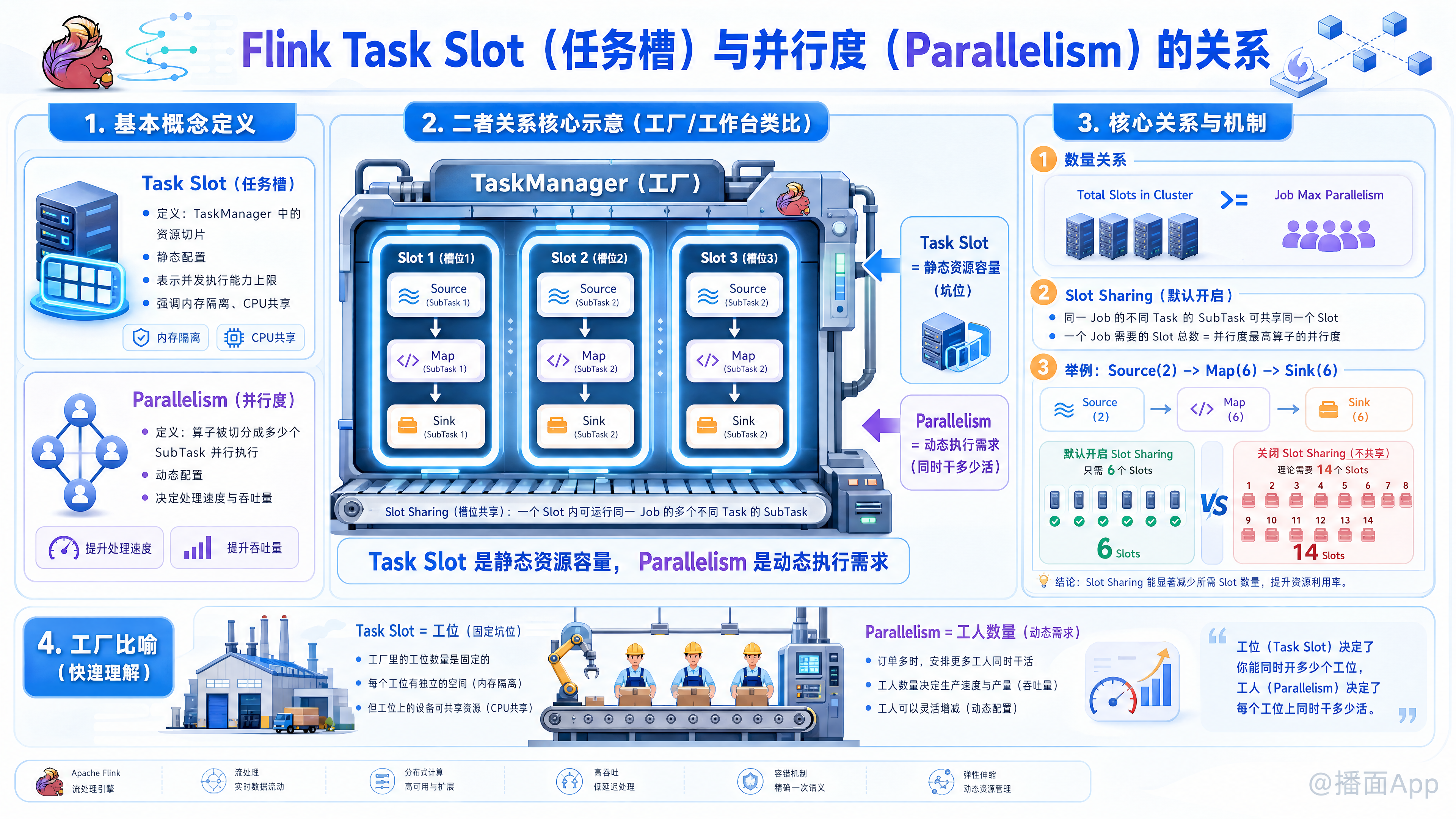 知识点图片