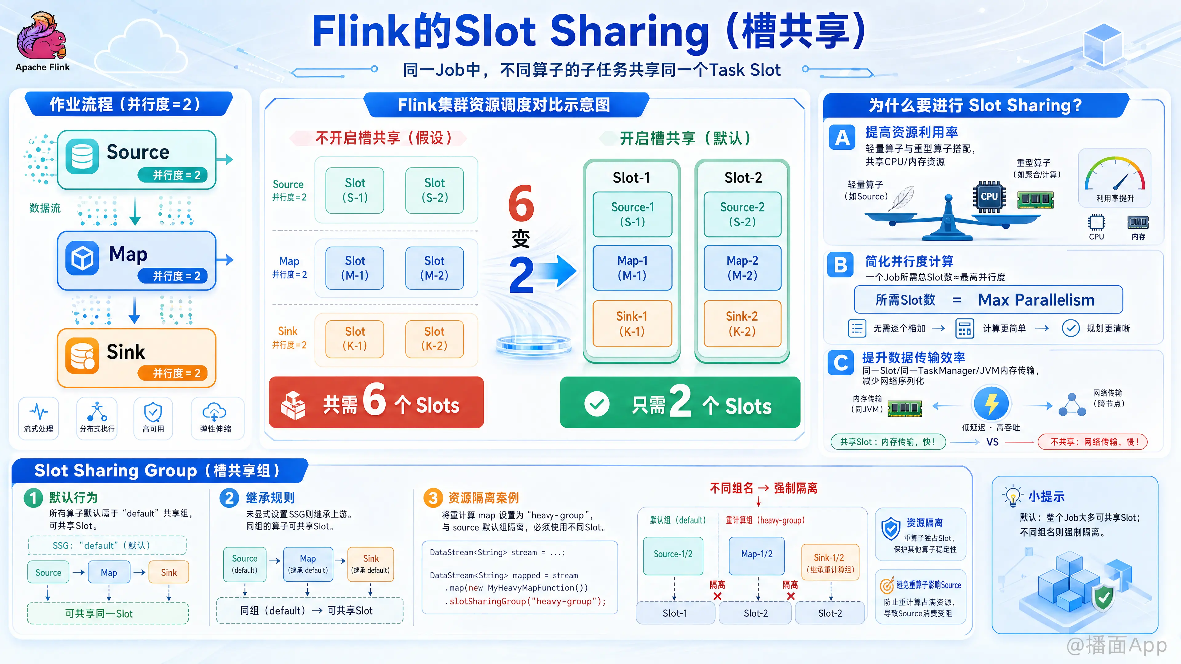 知识点图片