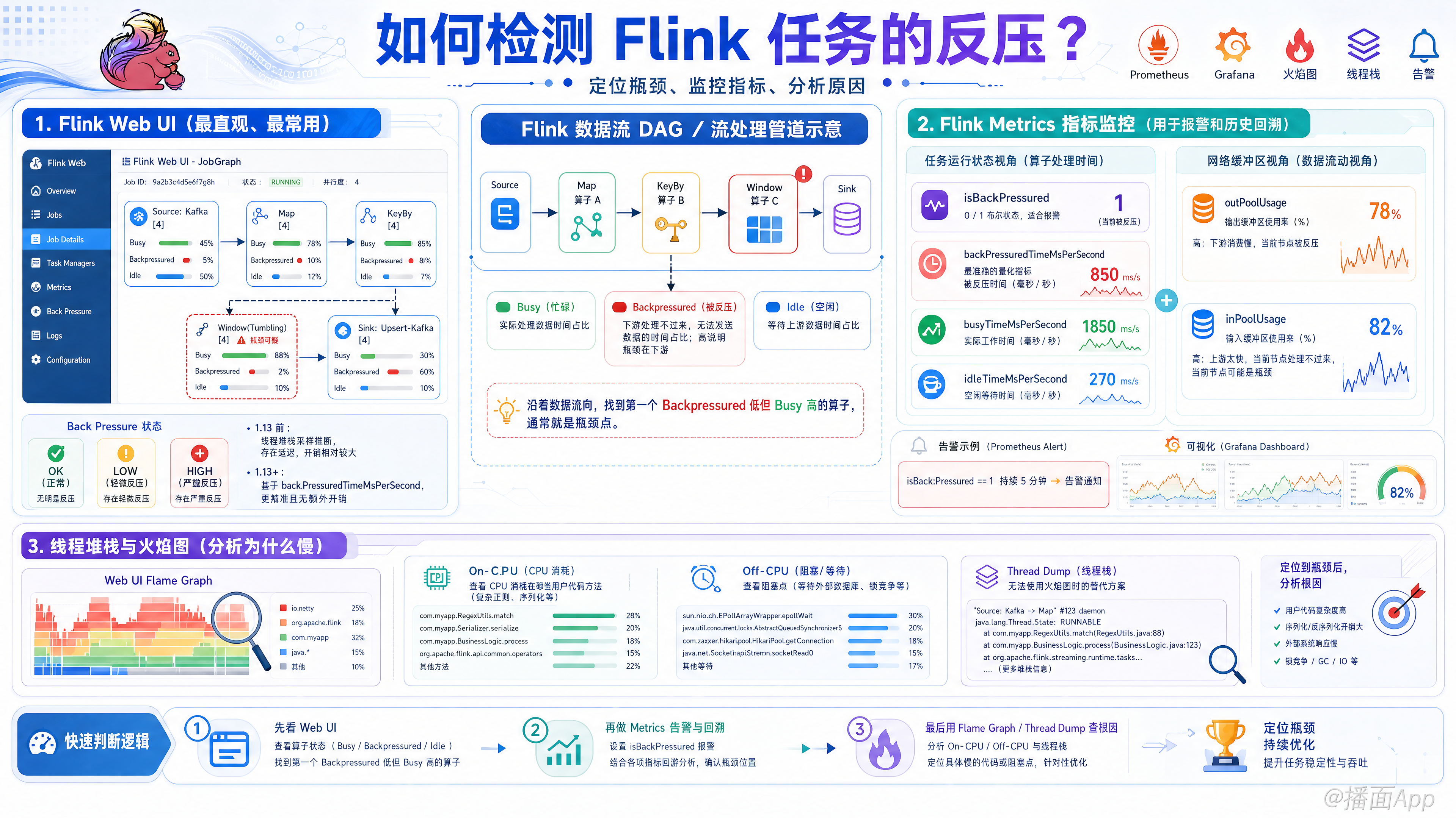 知识点图片