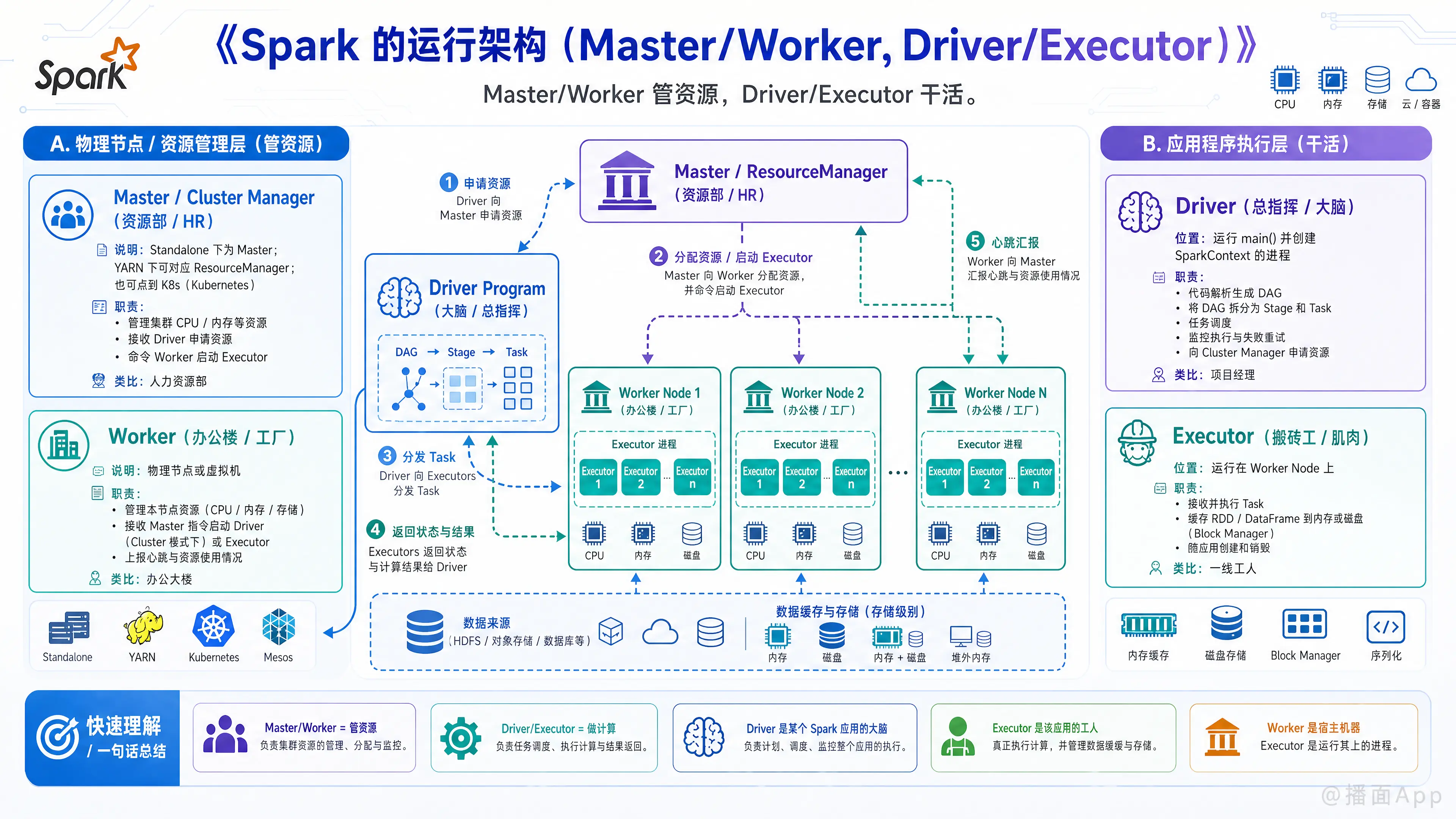 知识点图片