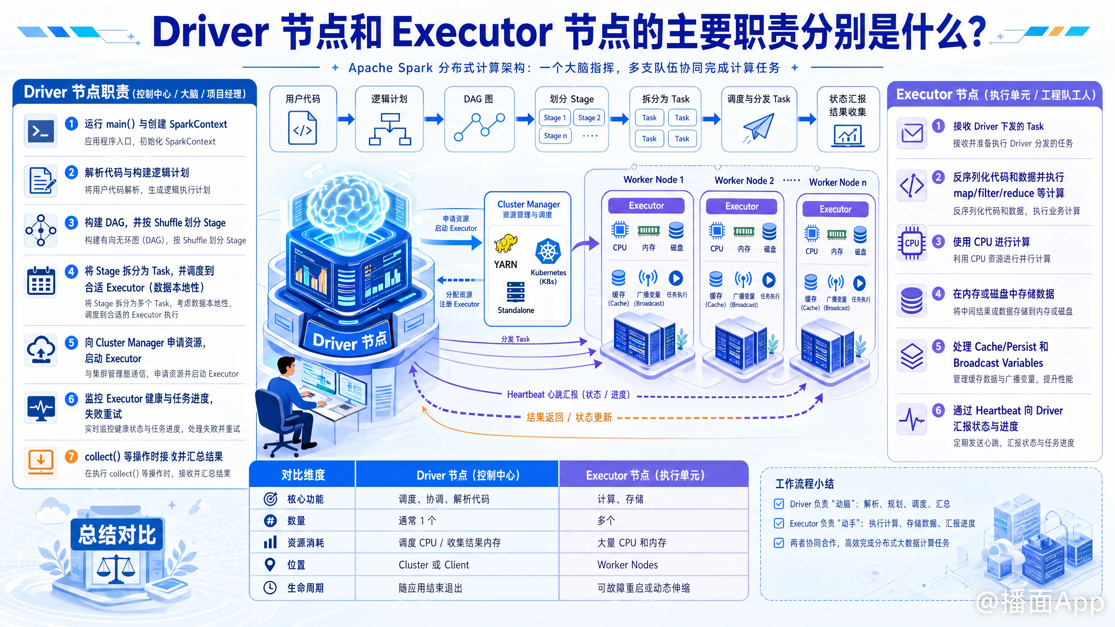 知识点图片