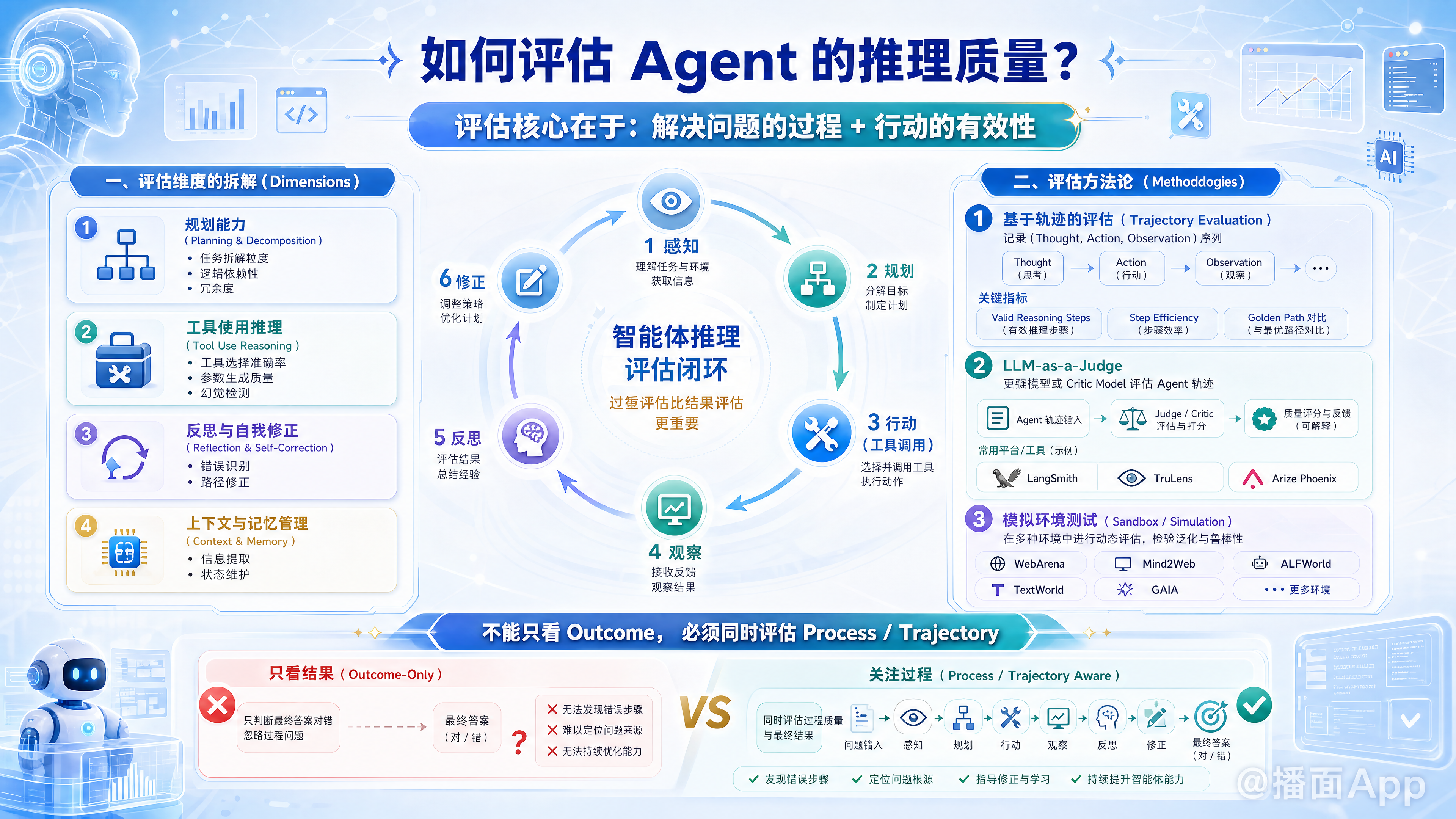知识点图片