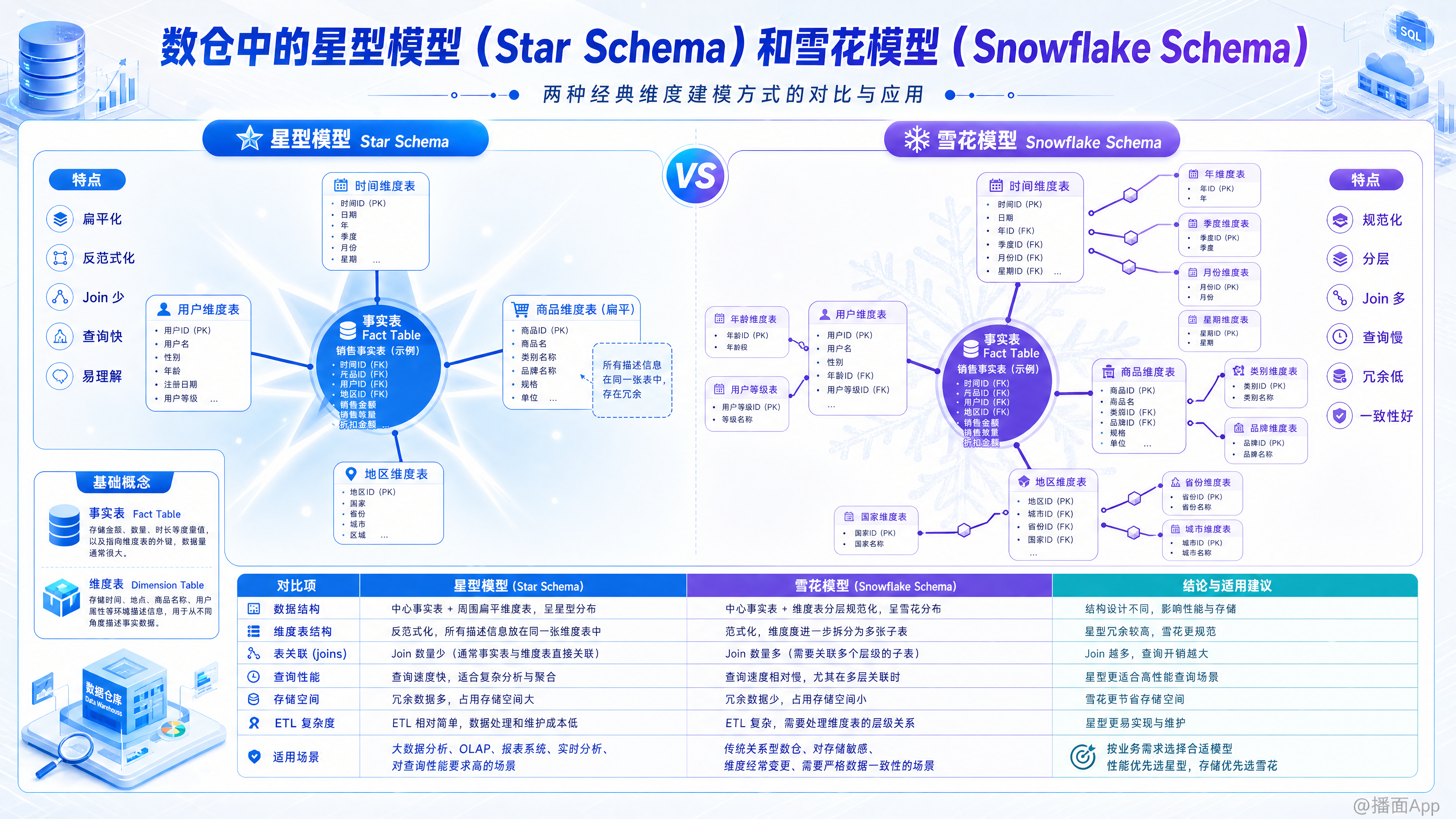 知识点图片