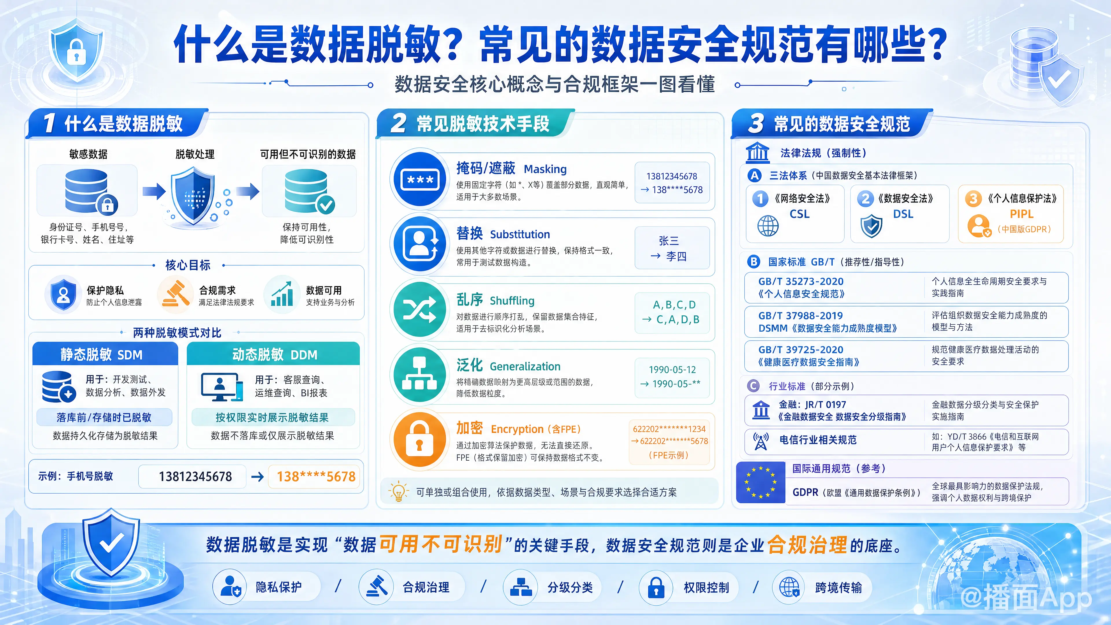 知识点图片