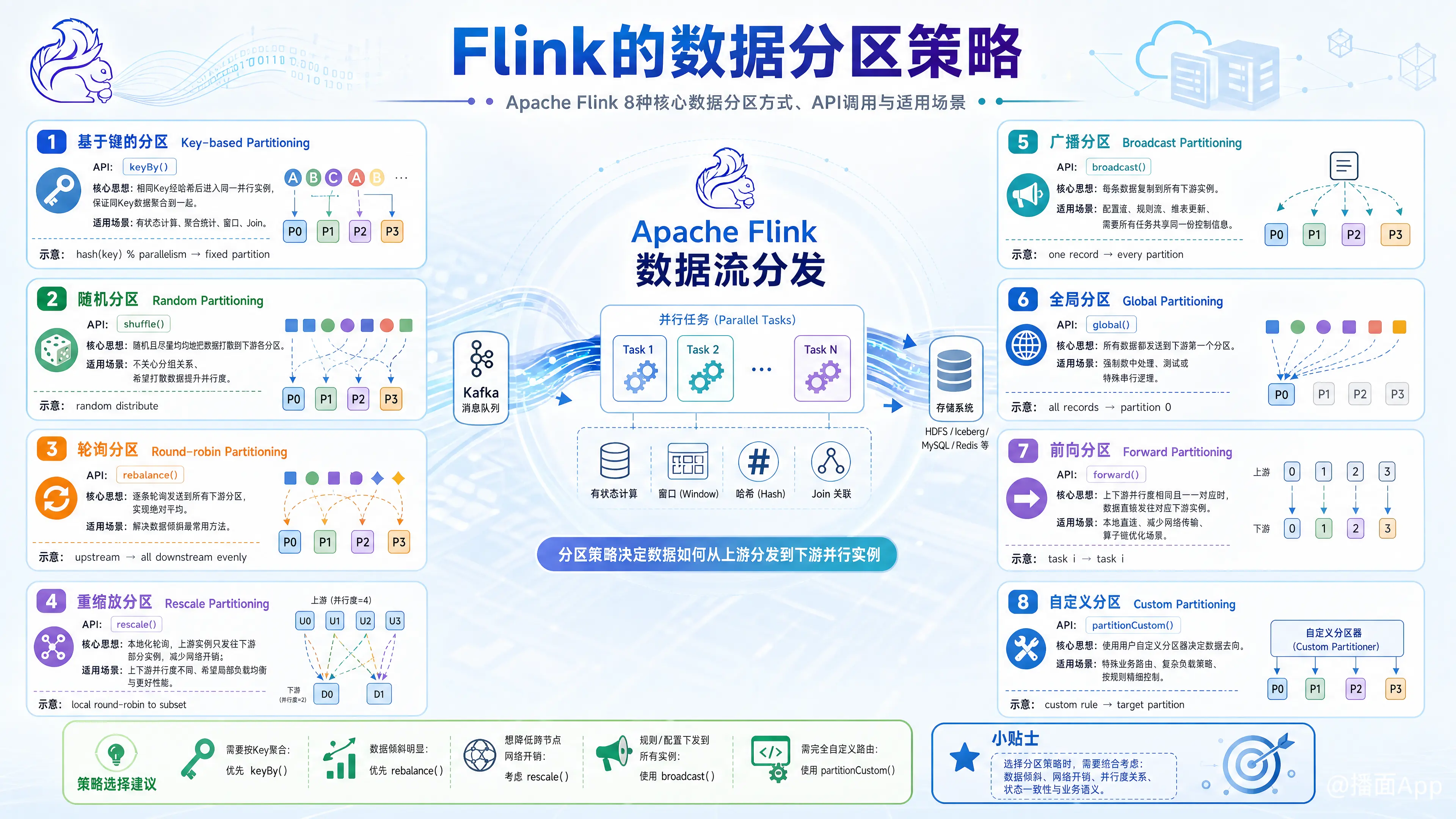 知识点图片