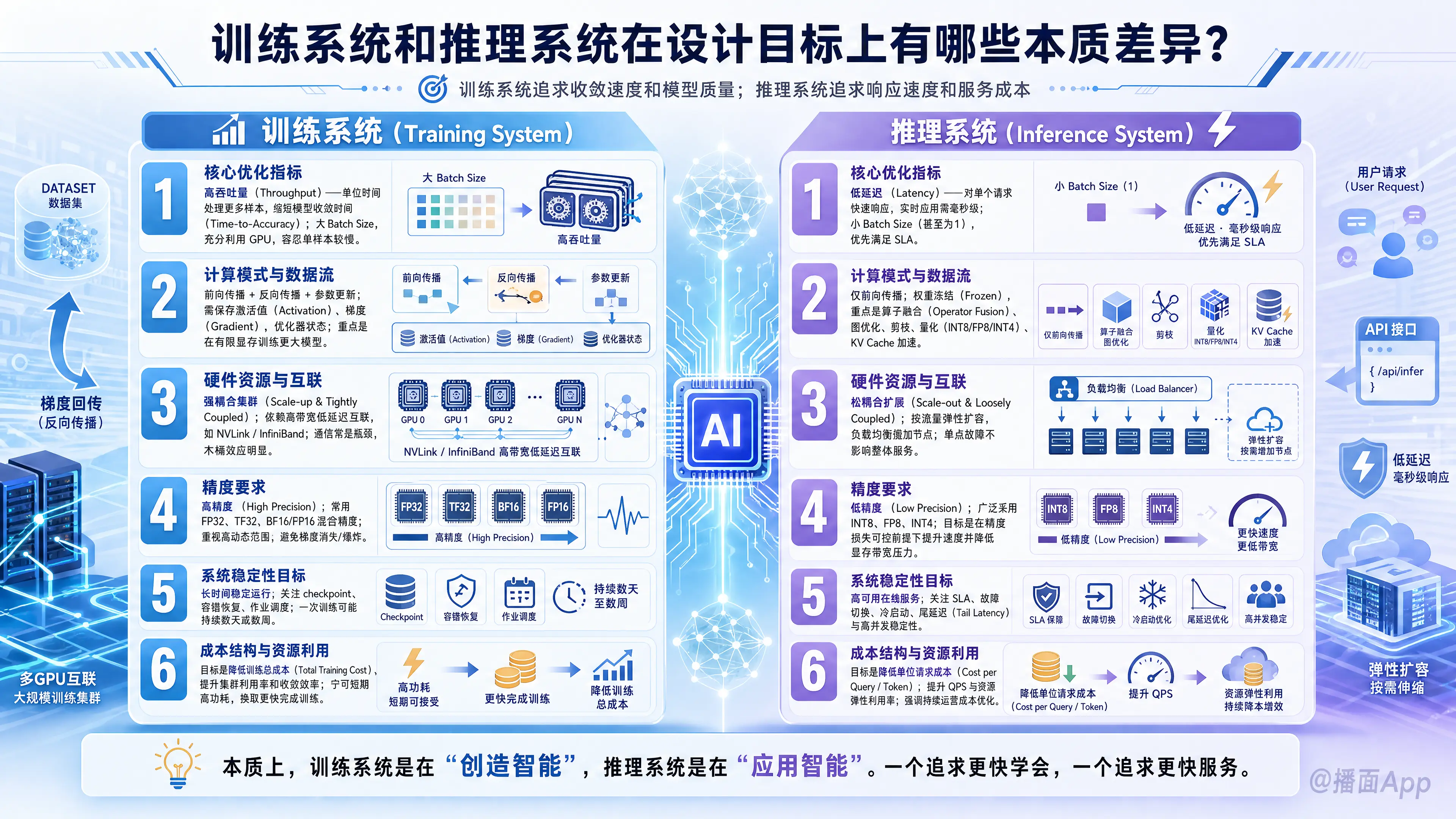知识点图片
