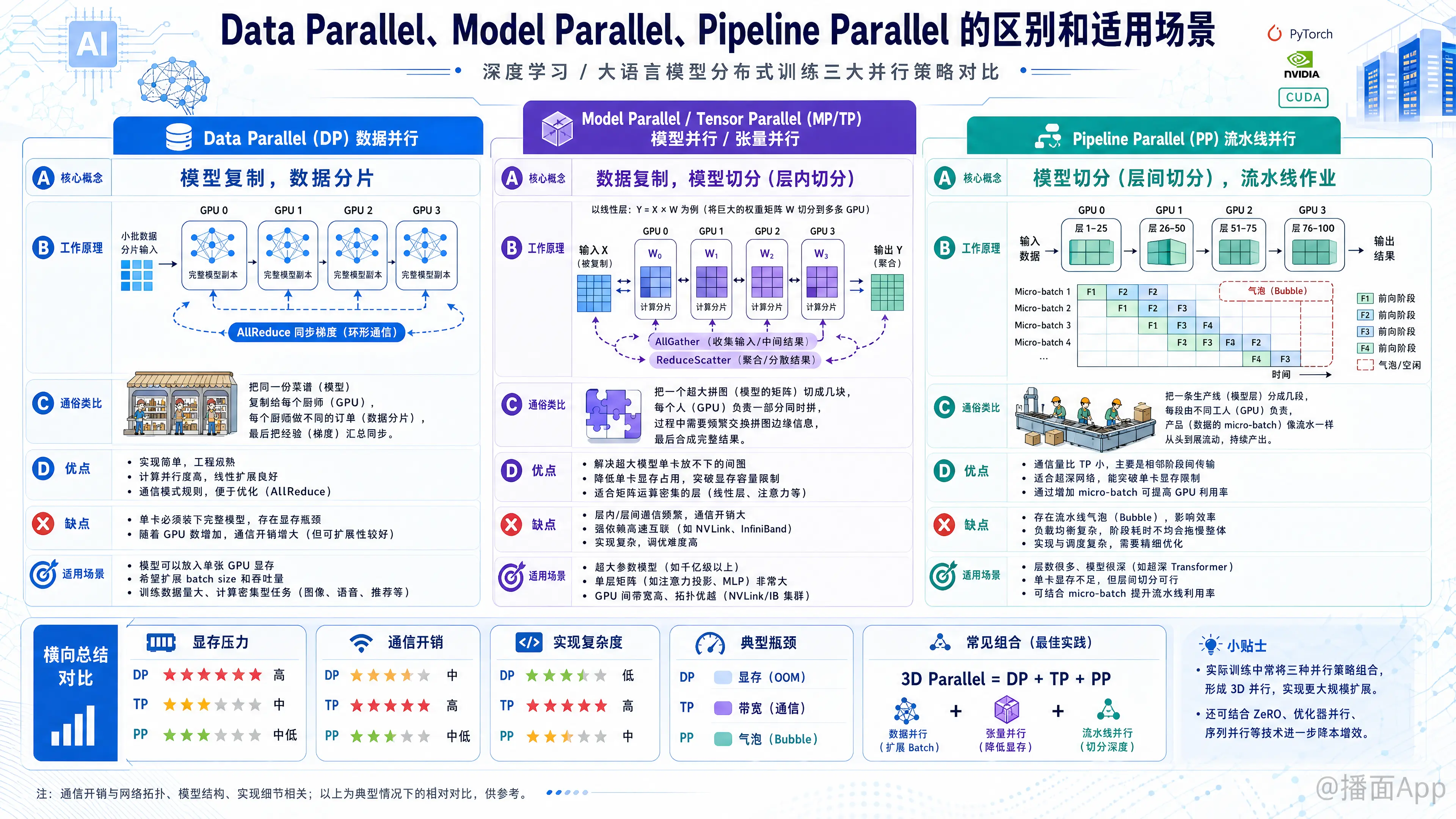 知识点图片