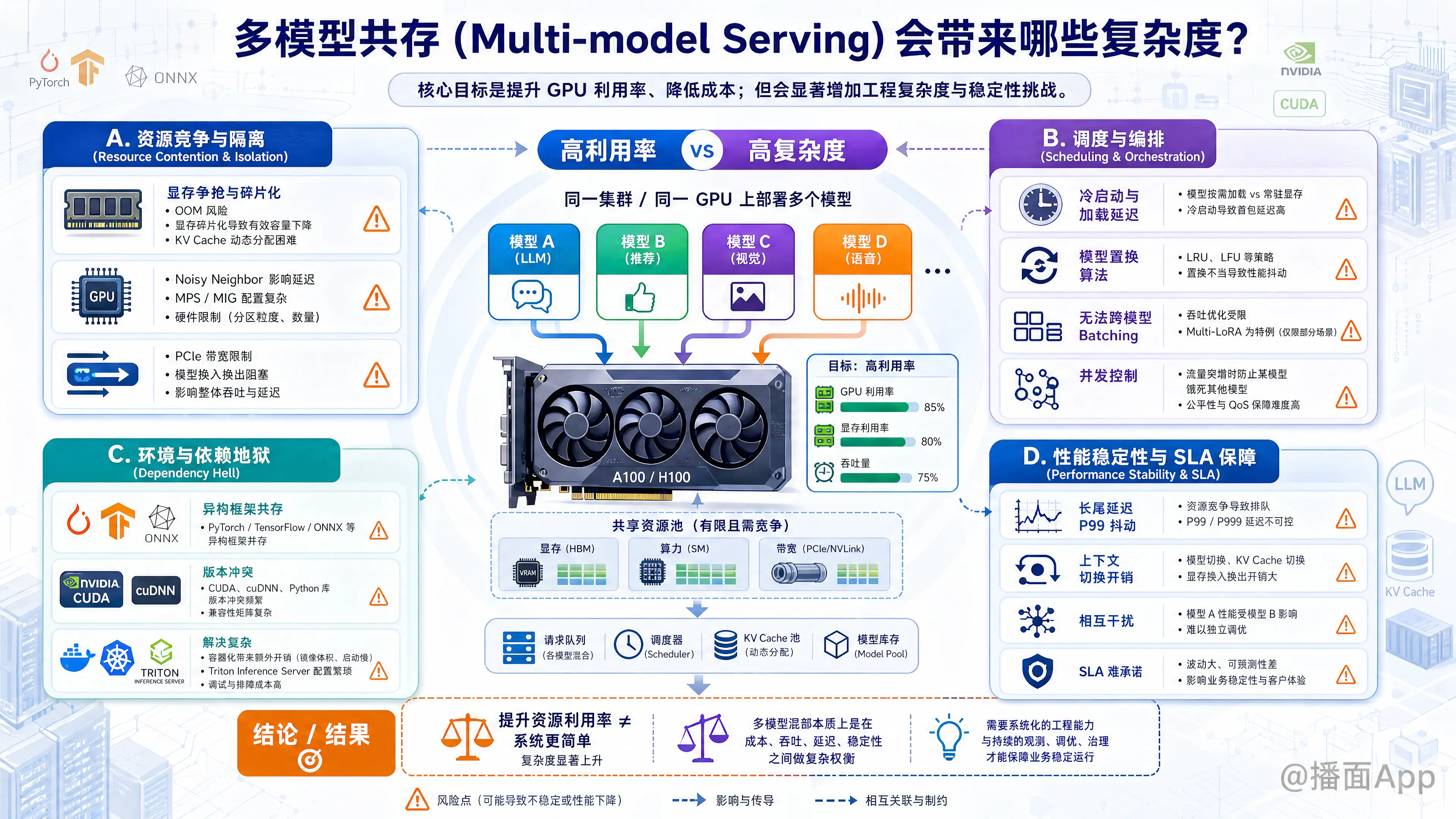 知识点图片