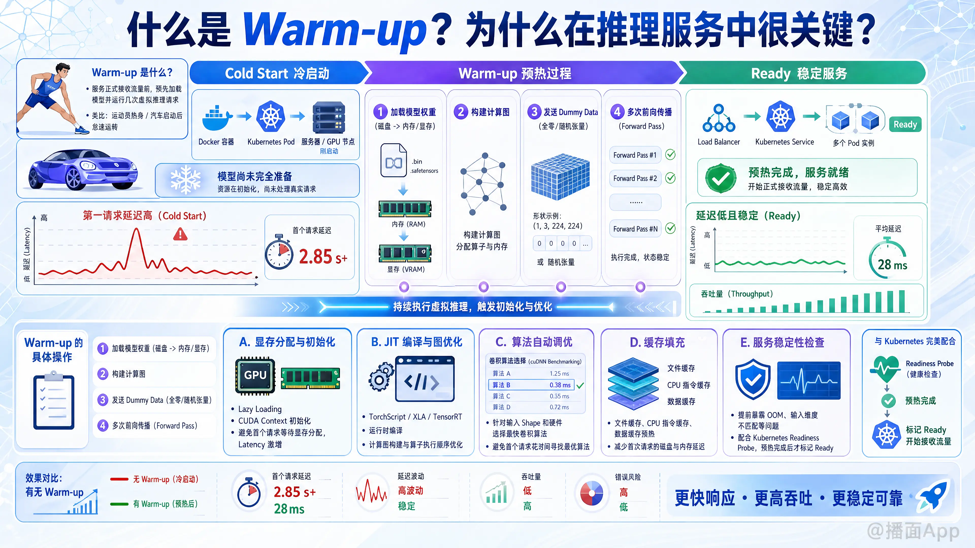 知识点图片