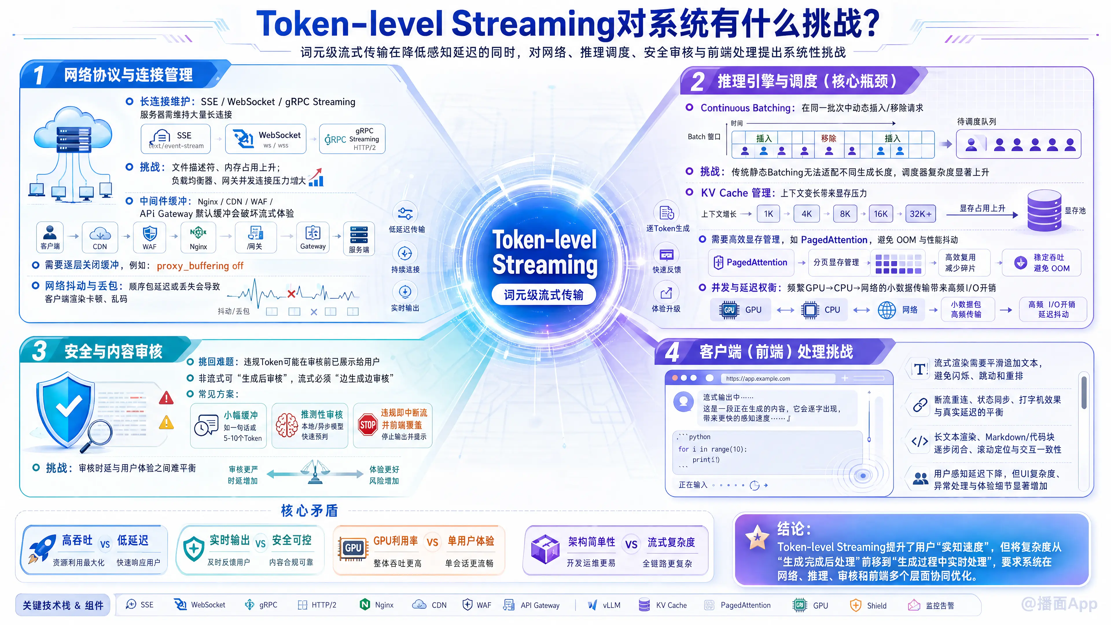 知识点图片