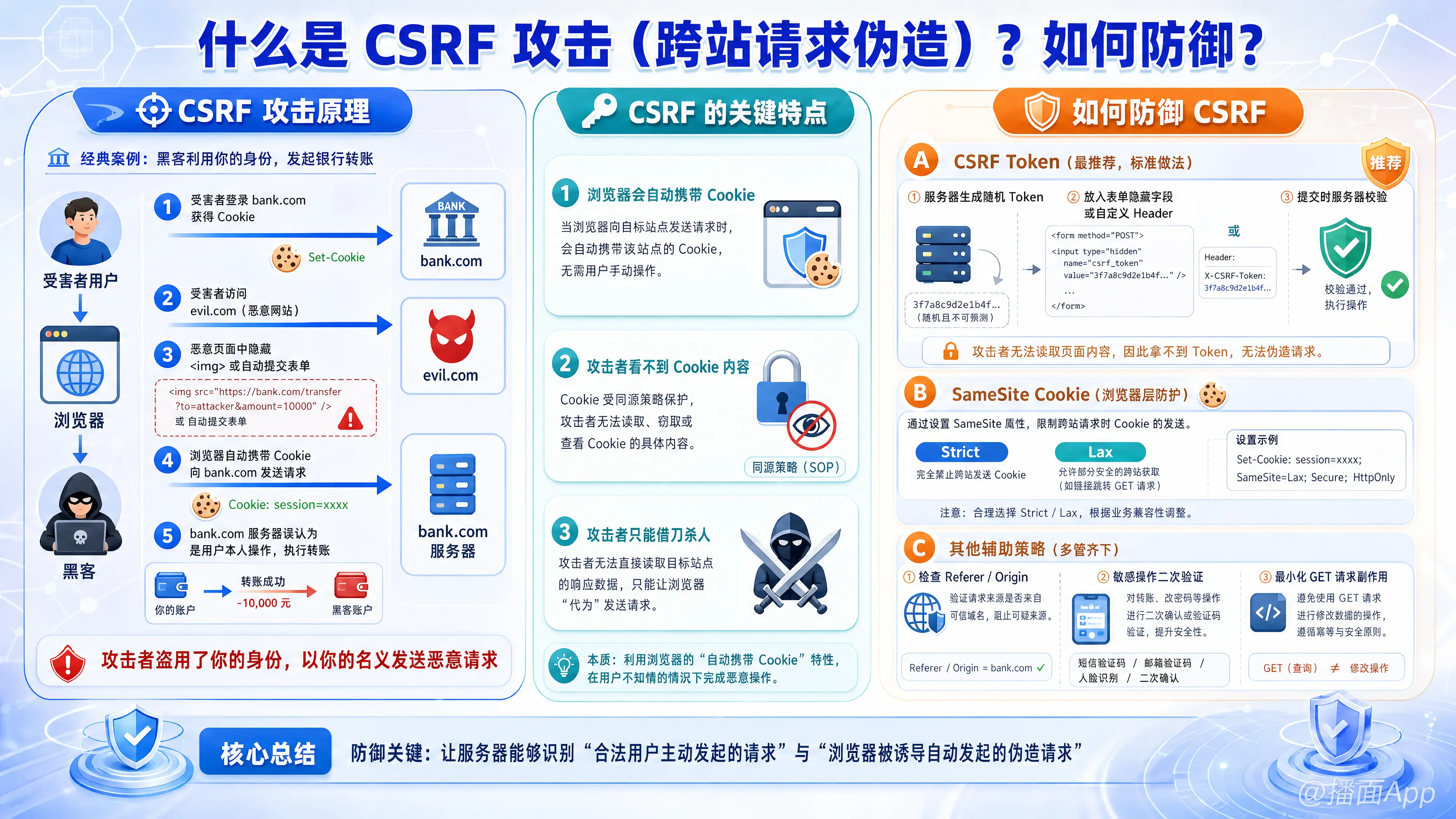 知识点图片
