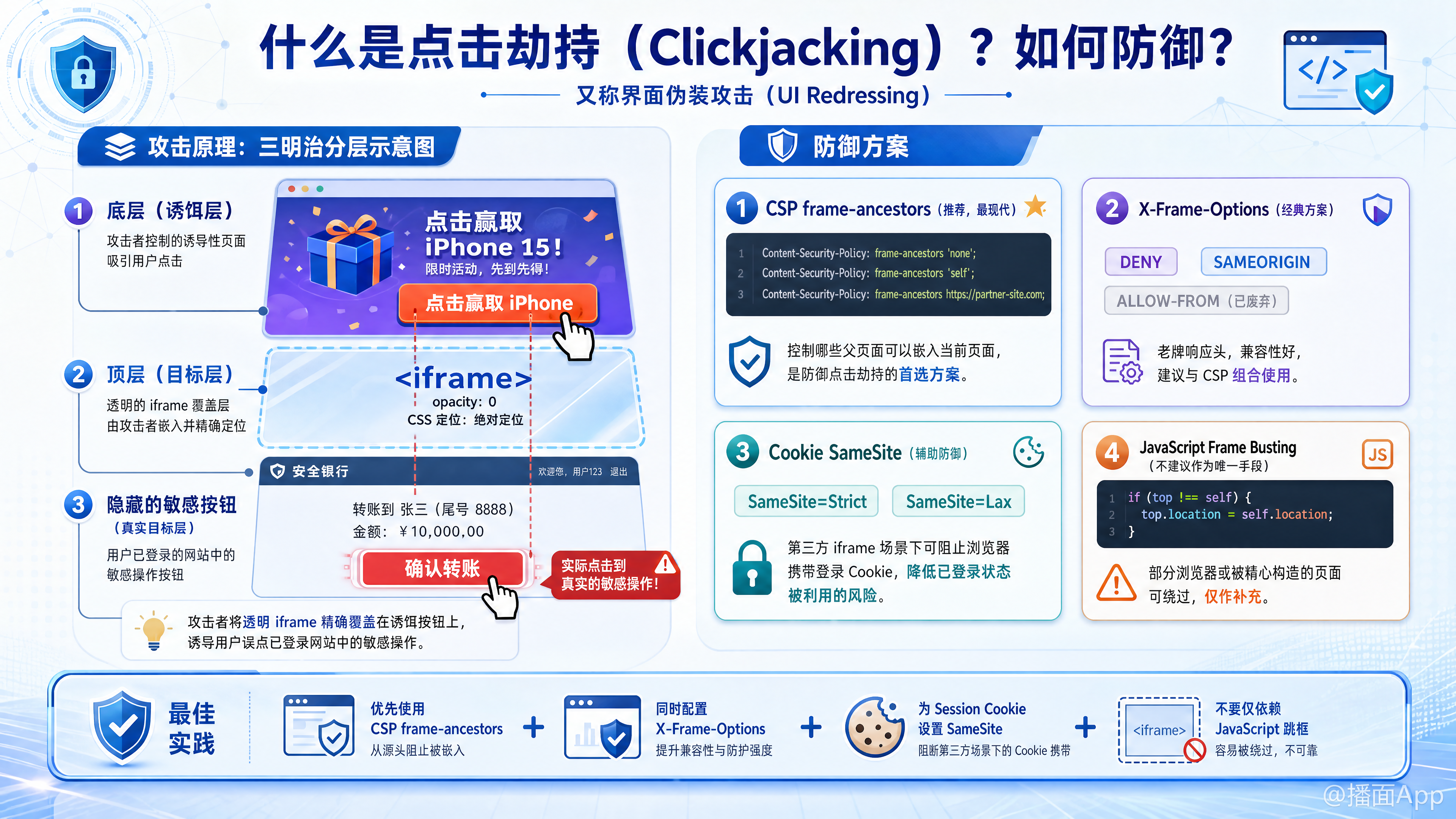 知识点图片