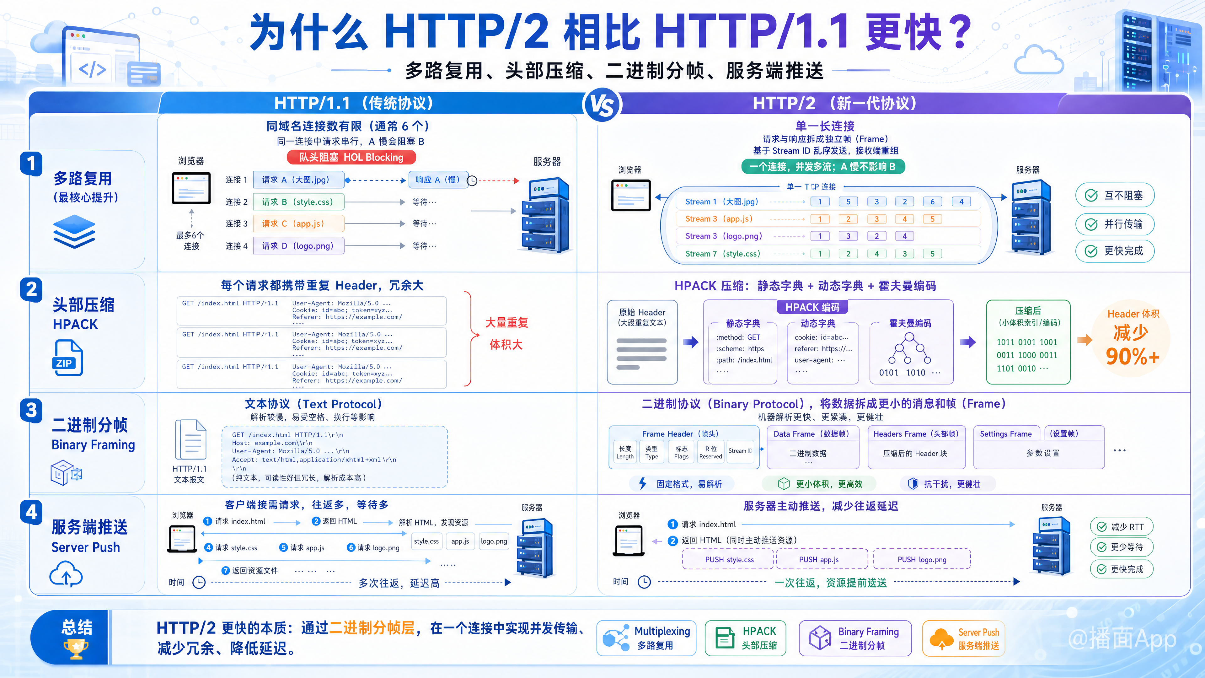 知识点图片