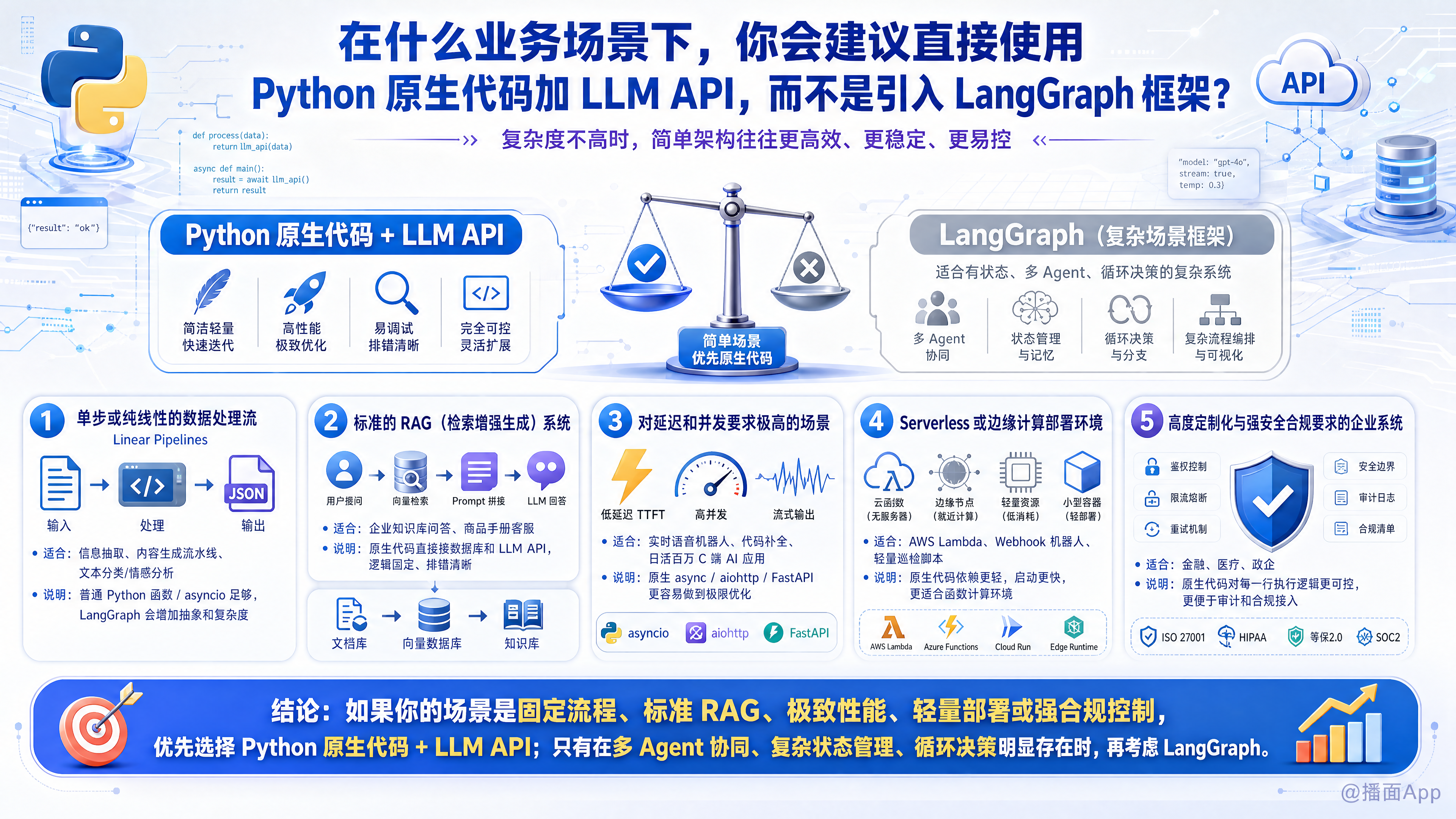 知识点图片
