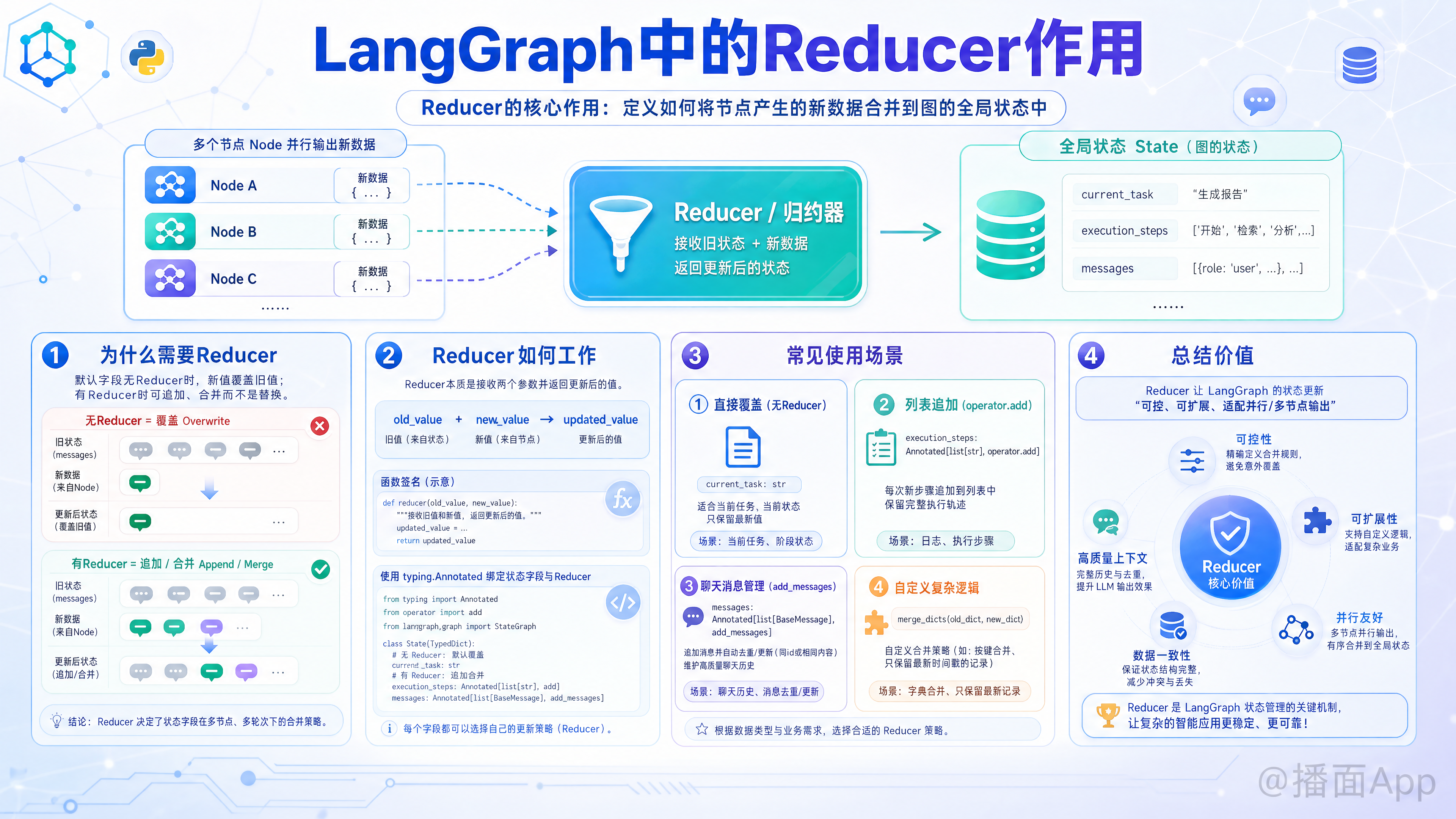 知识点图片