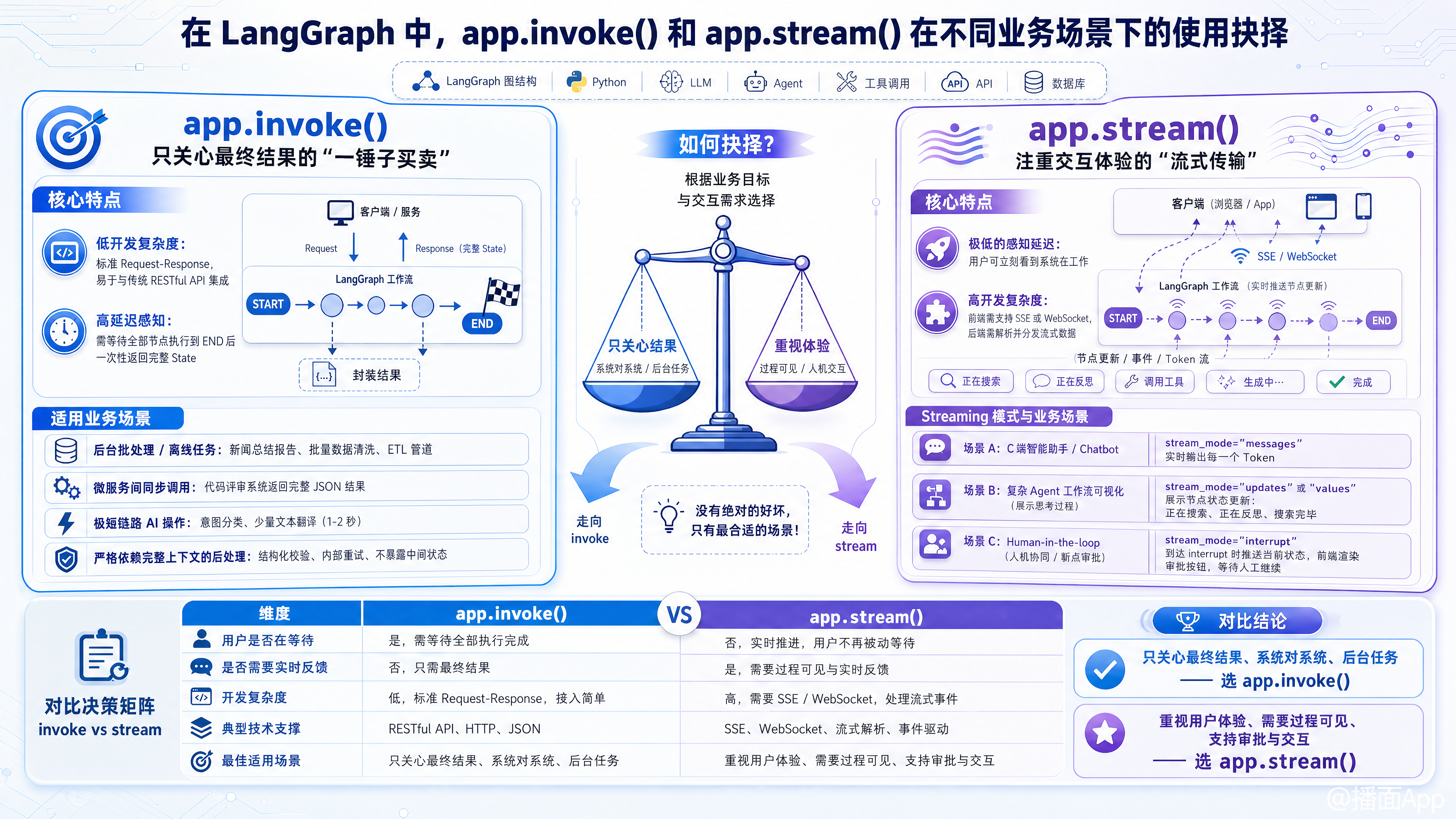 知识点图片