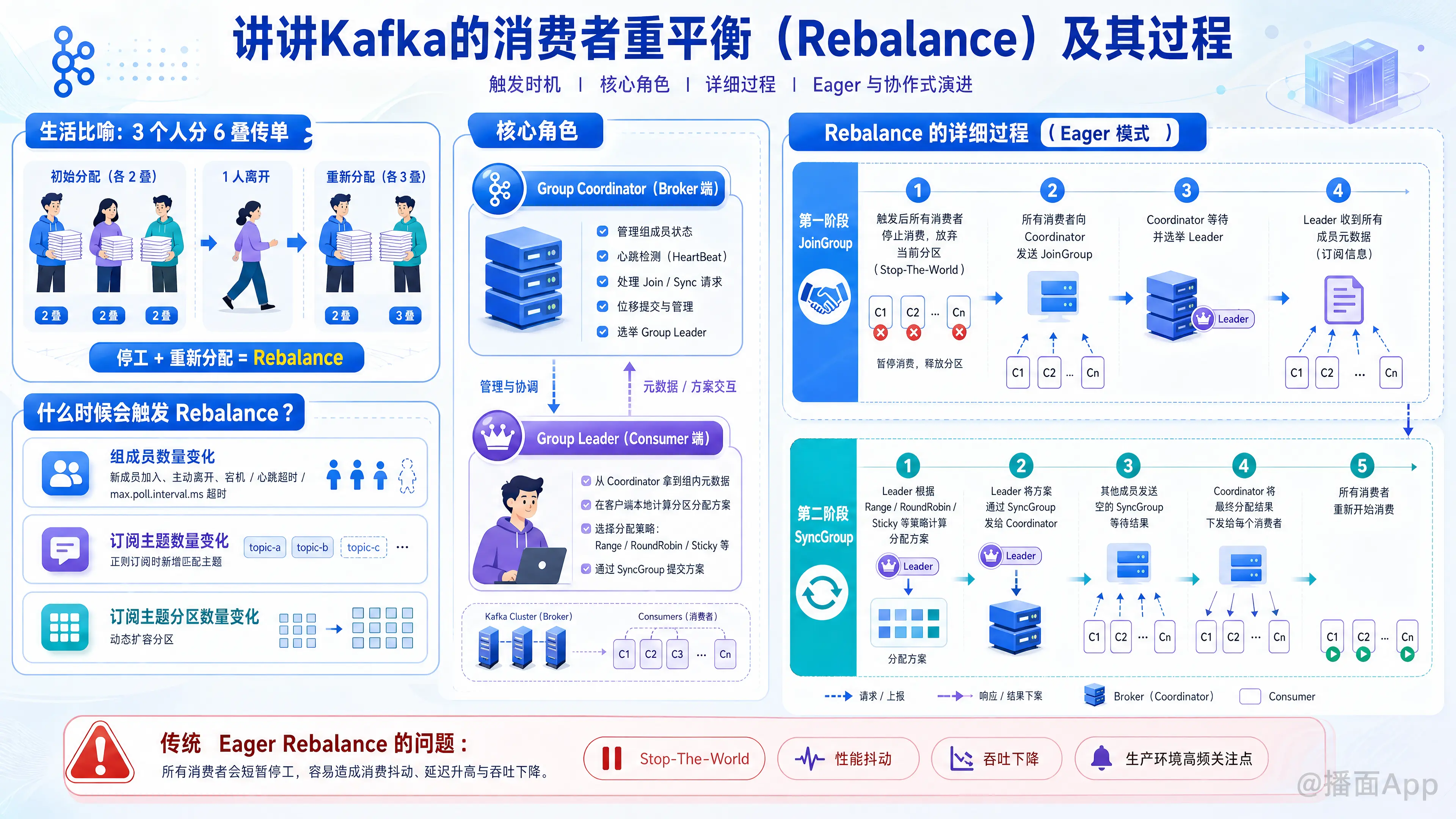 知识点图片