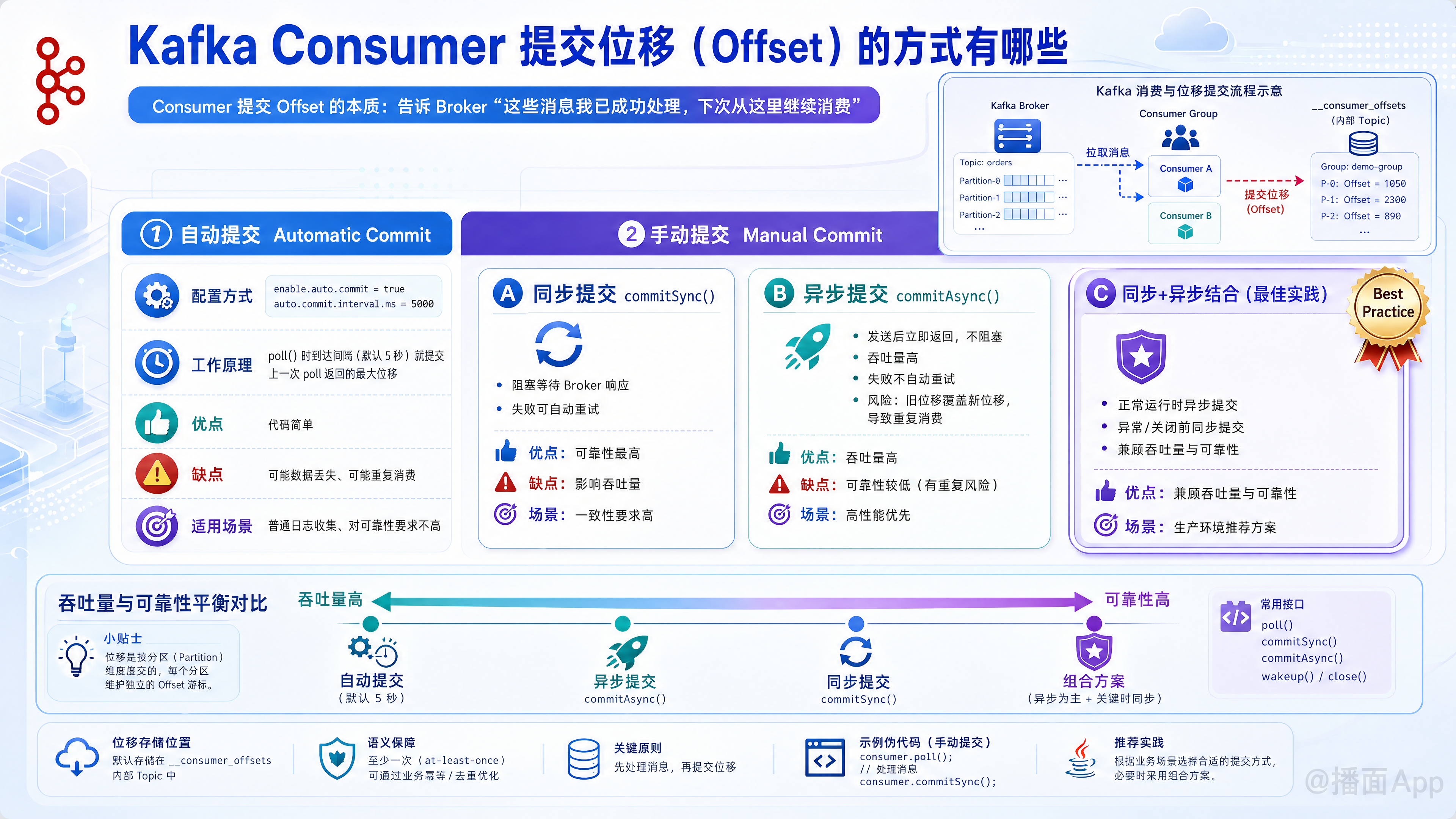知识点图片