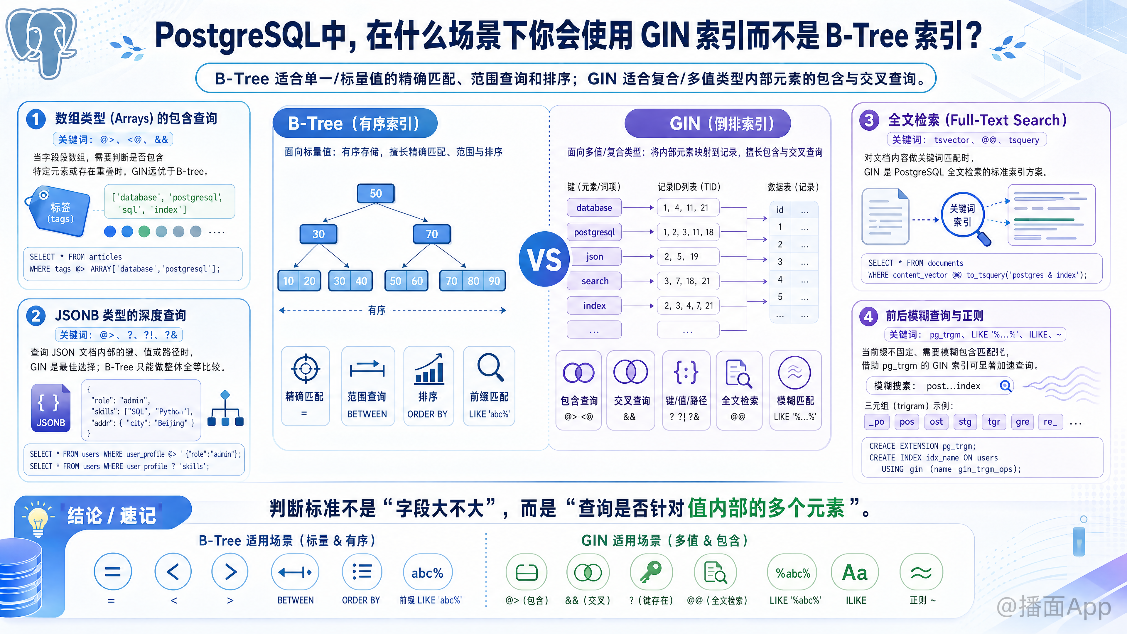 知识点图片