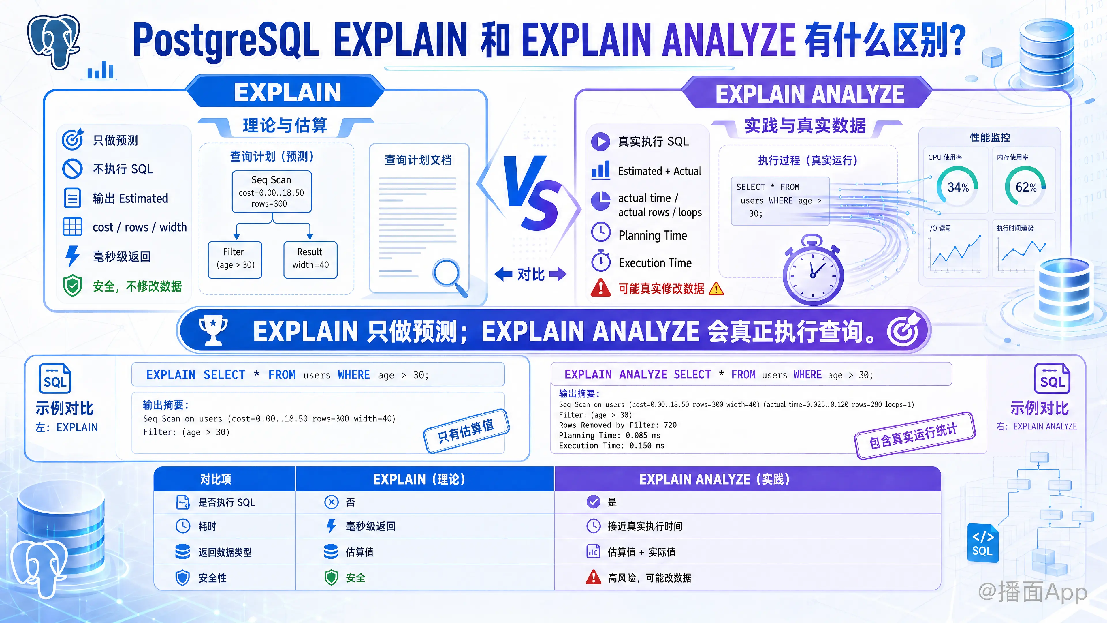 知识点图片