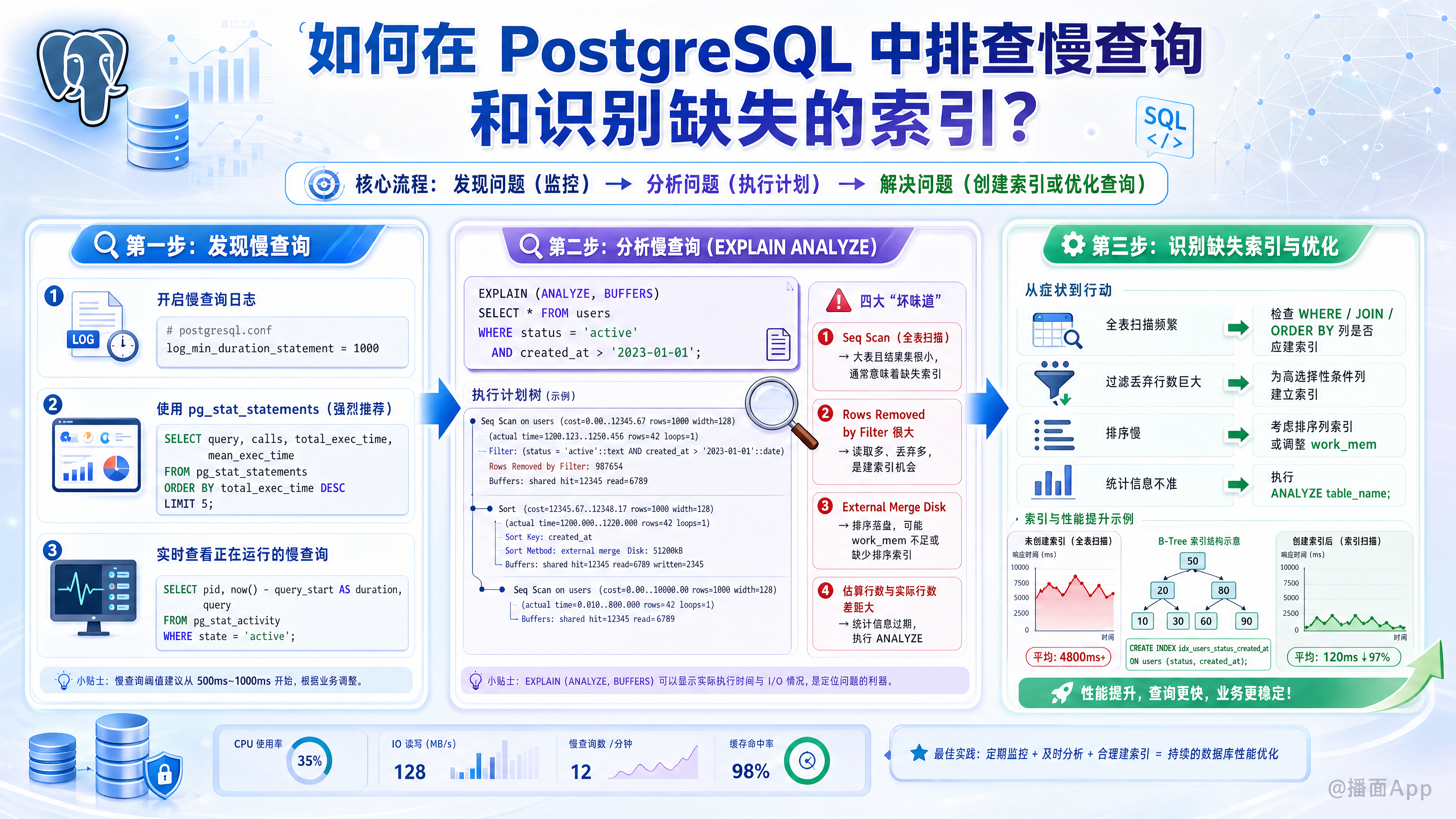 知识点图片