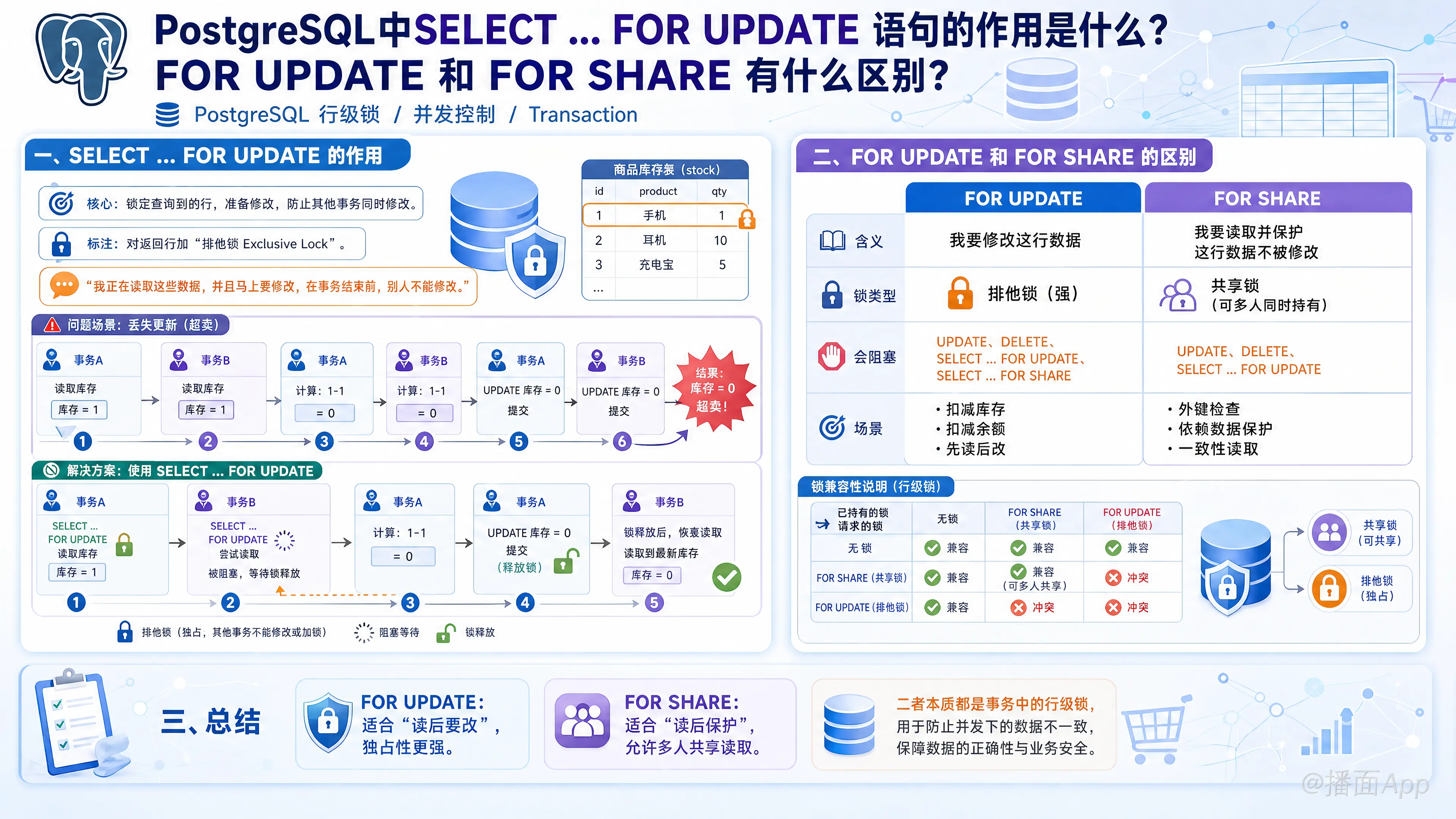 知识点图片