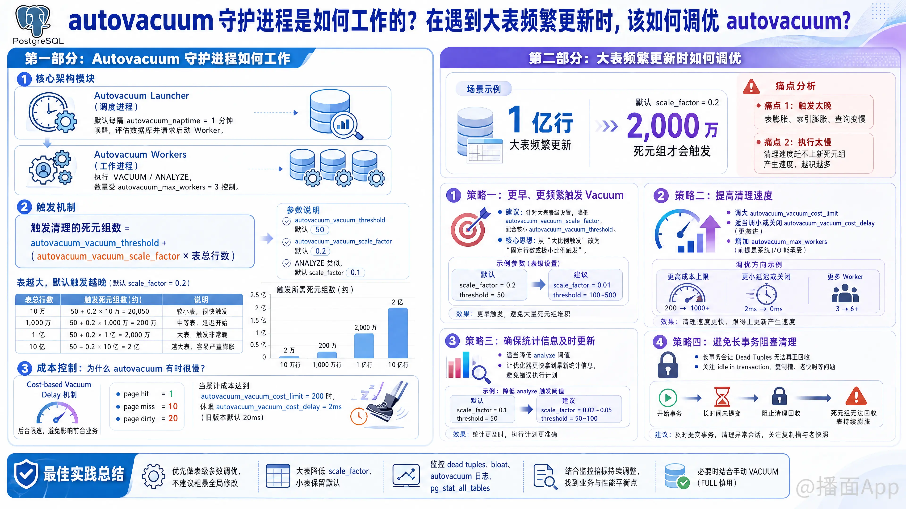 知识点图片