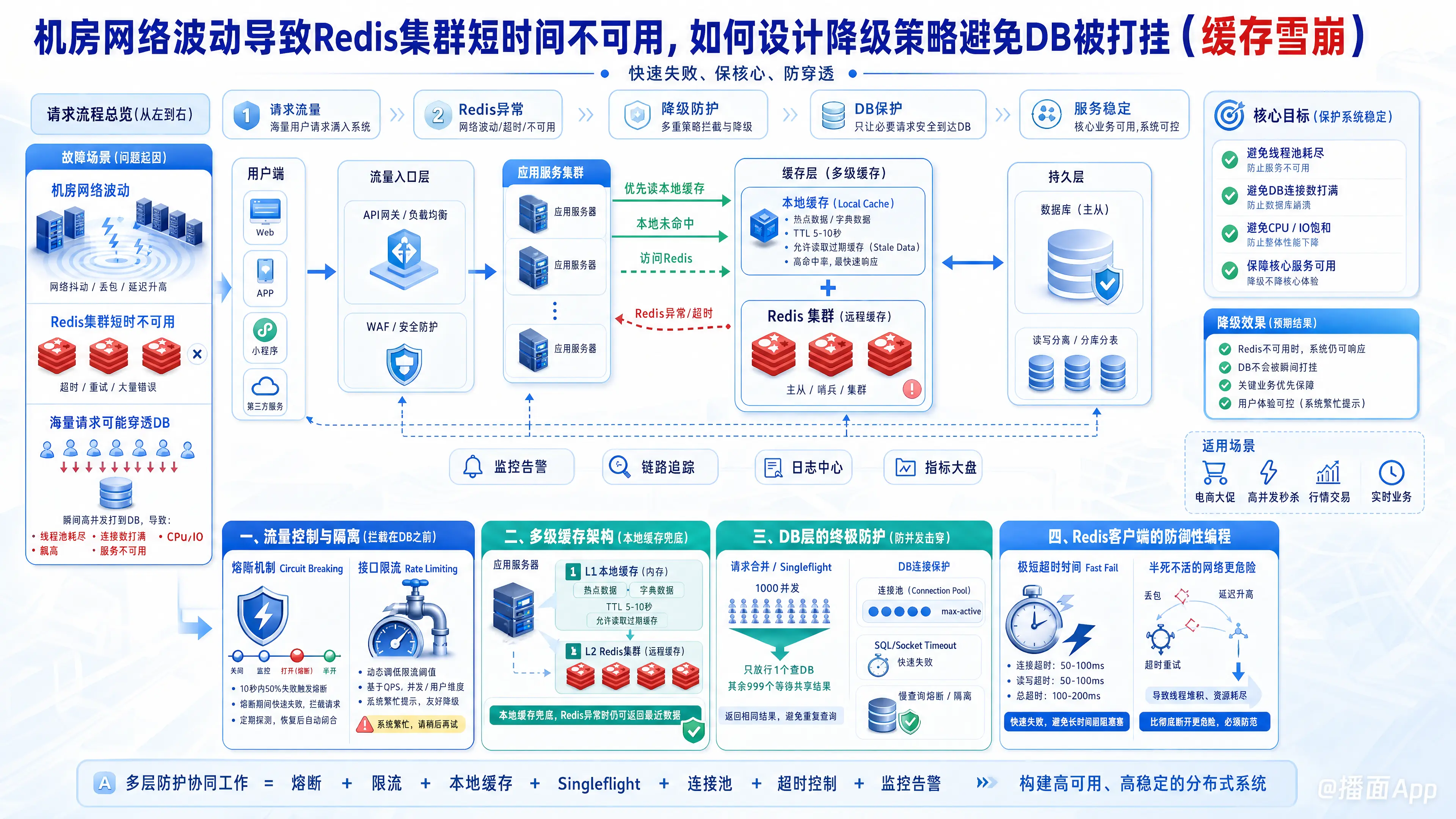 知识点图片