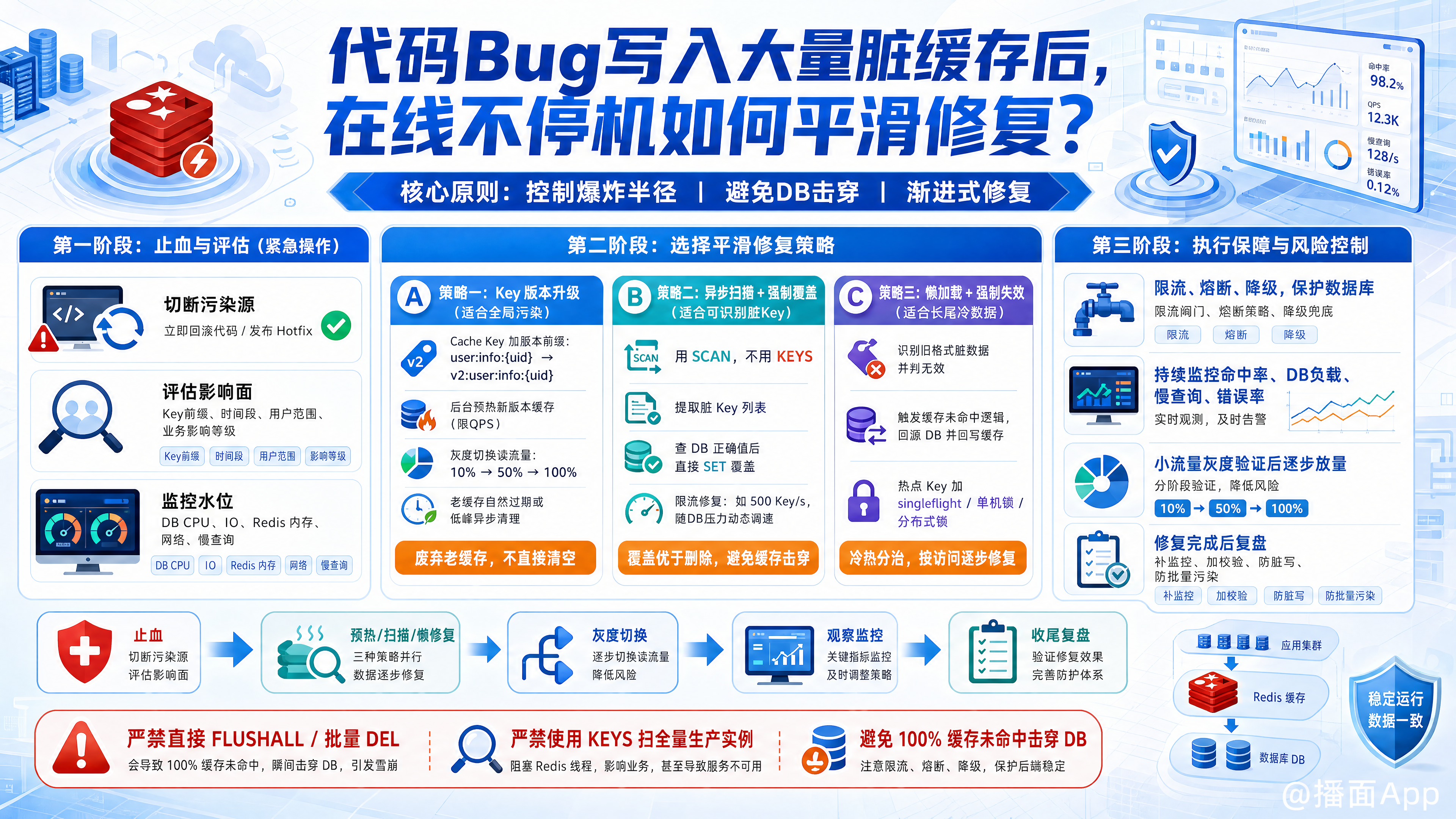 知识点图片