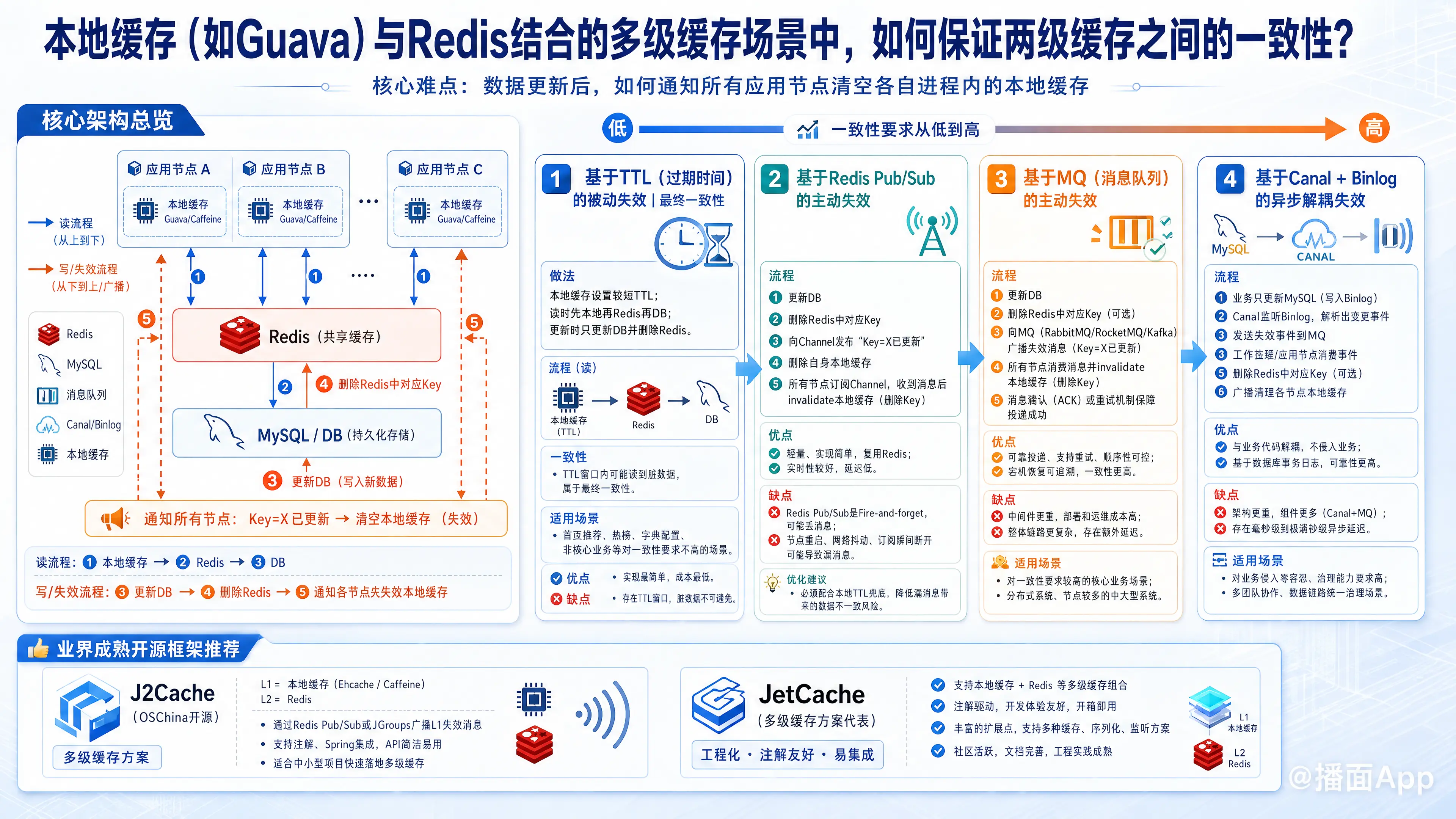 知识点图片