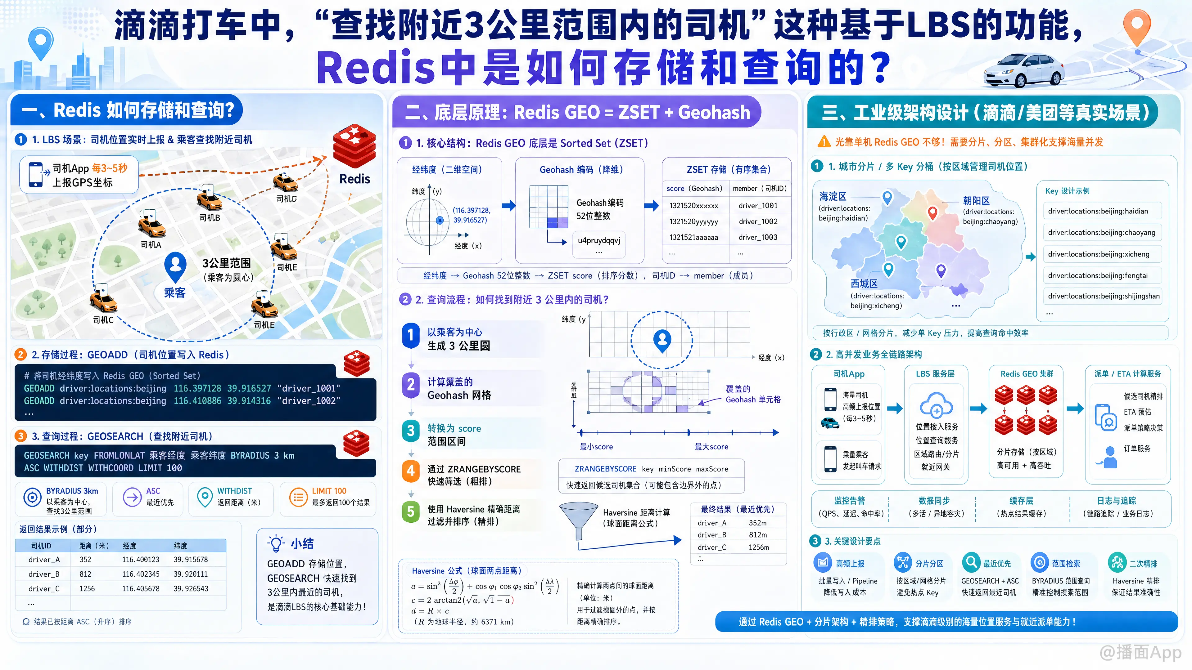 知识点图片