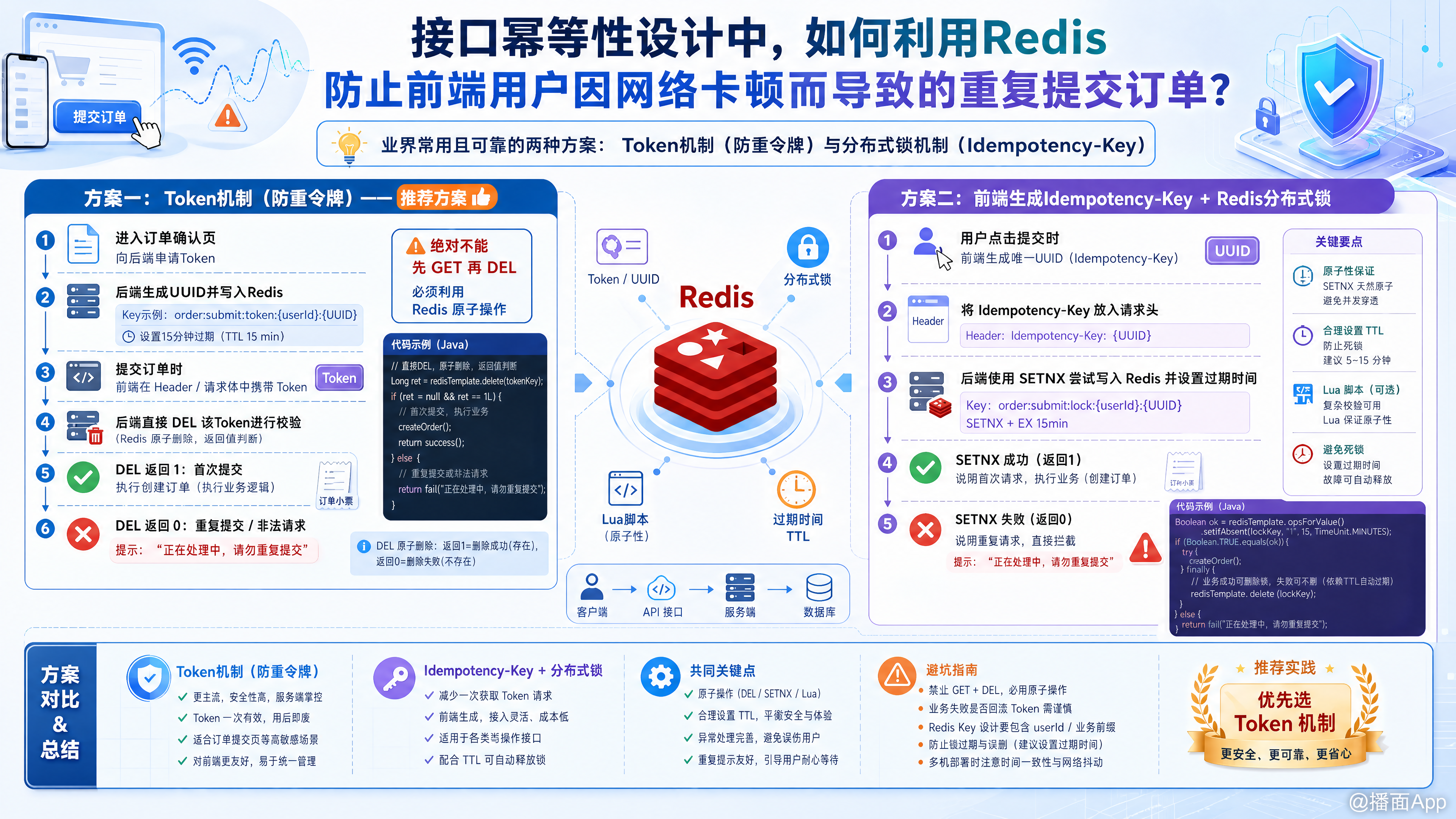 知识点图片