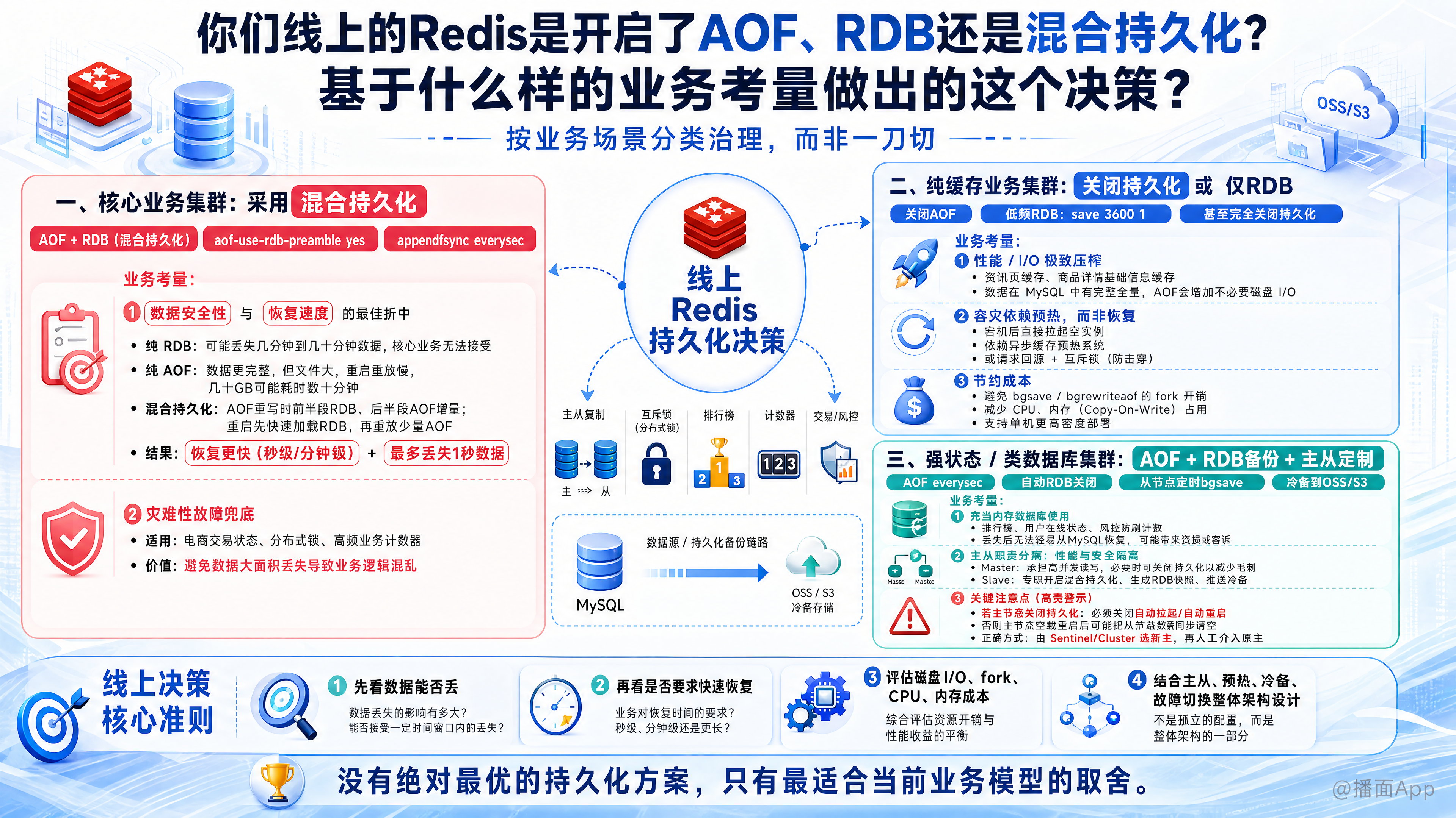 知识点图片