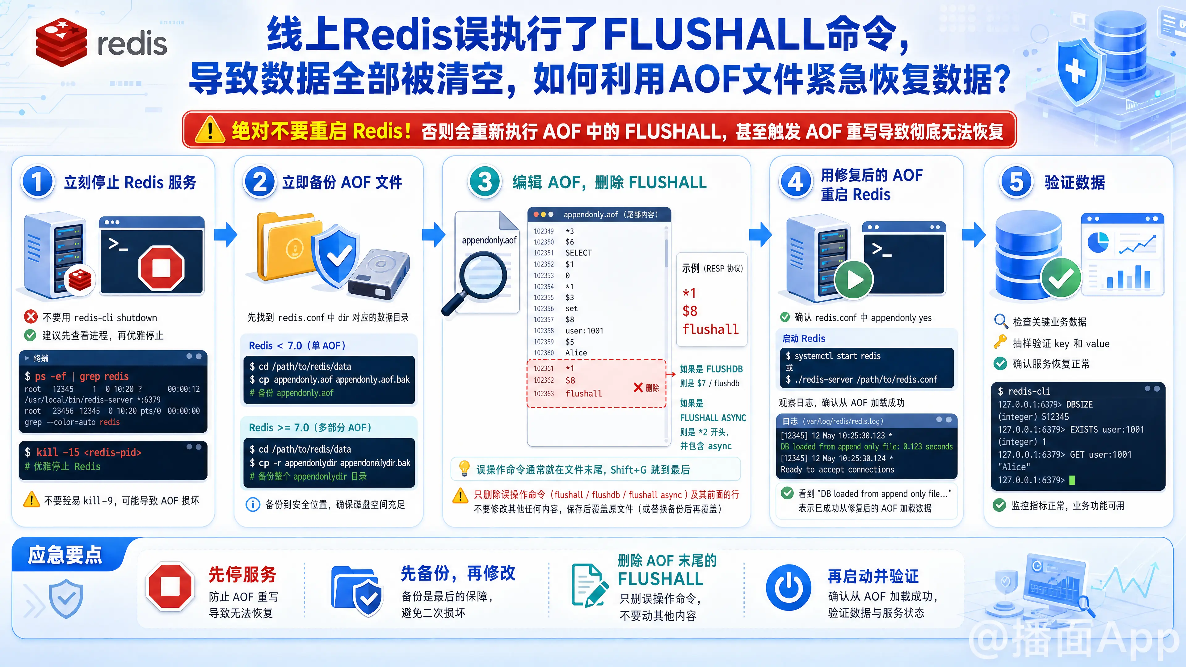 知识点图片