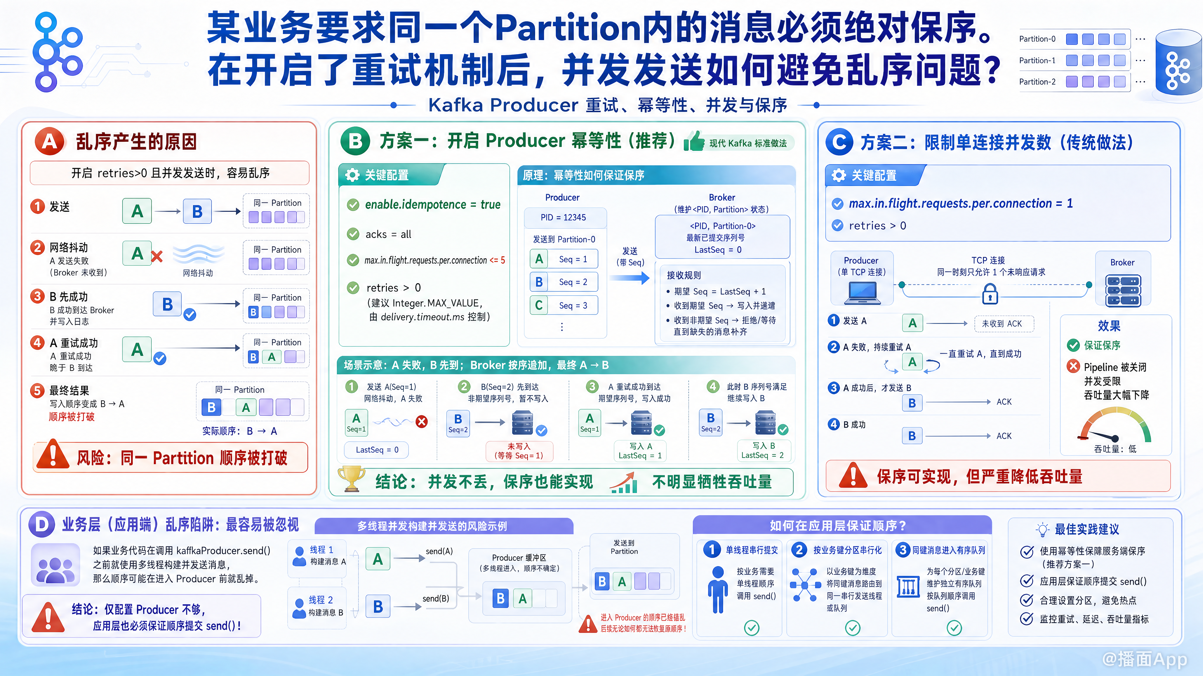 知识点图片